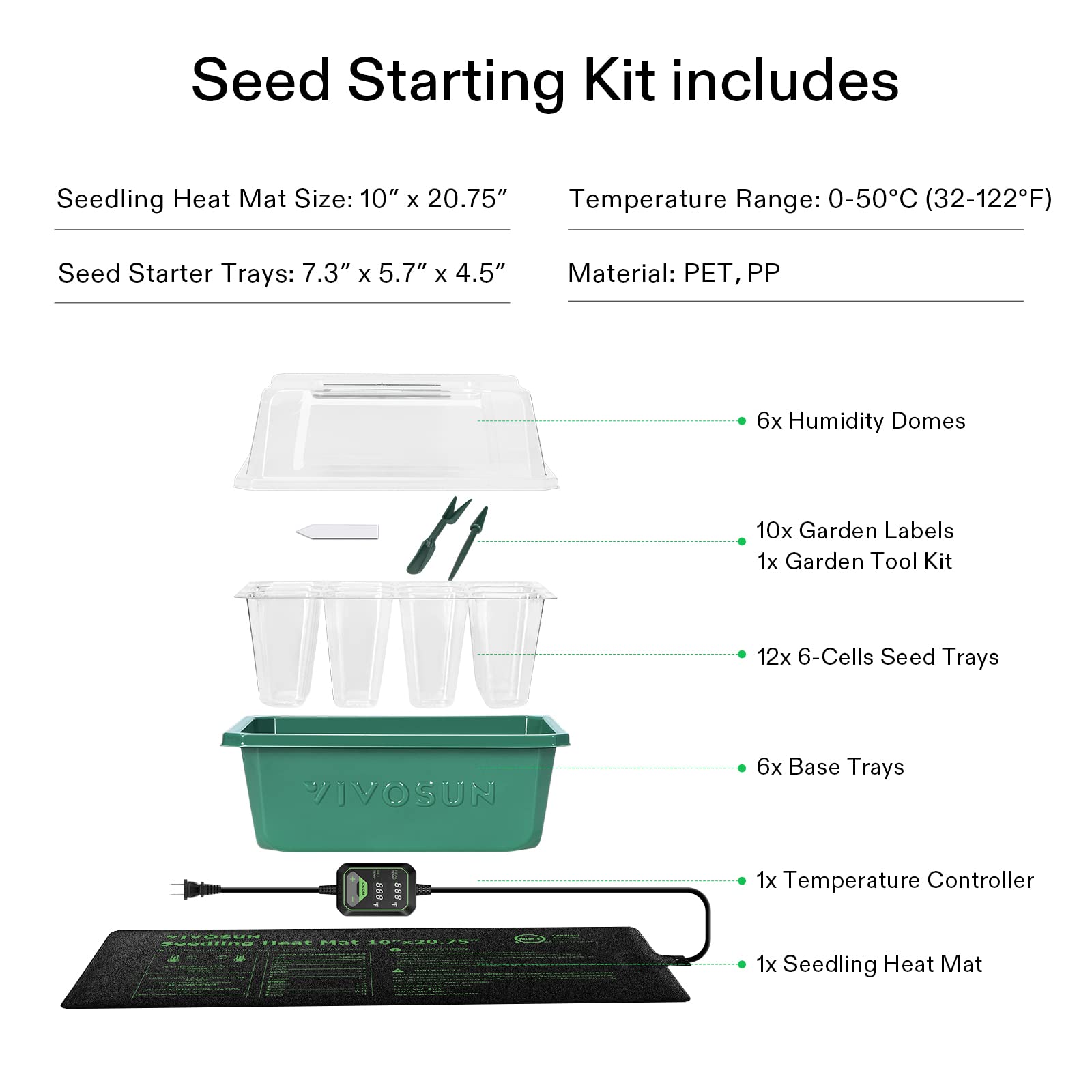VIVOSUN 6-Pack Seed Starter Trays Kit with 10