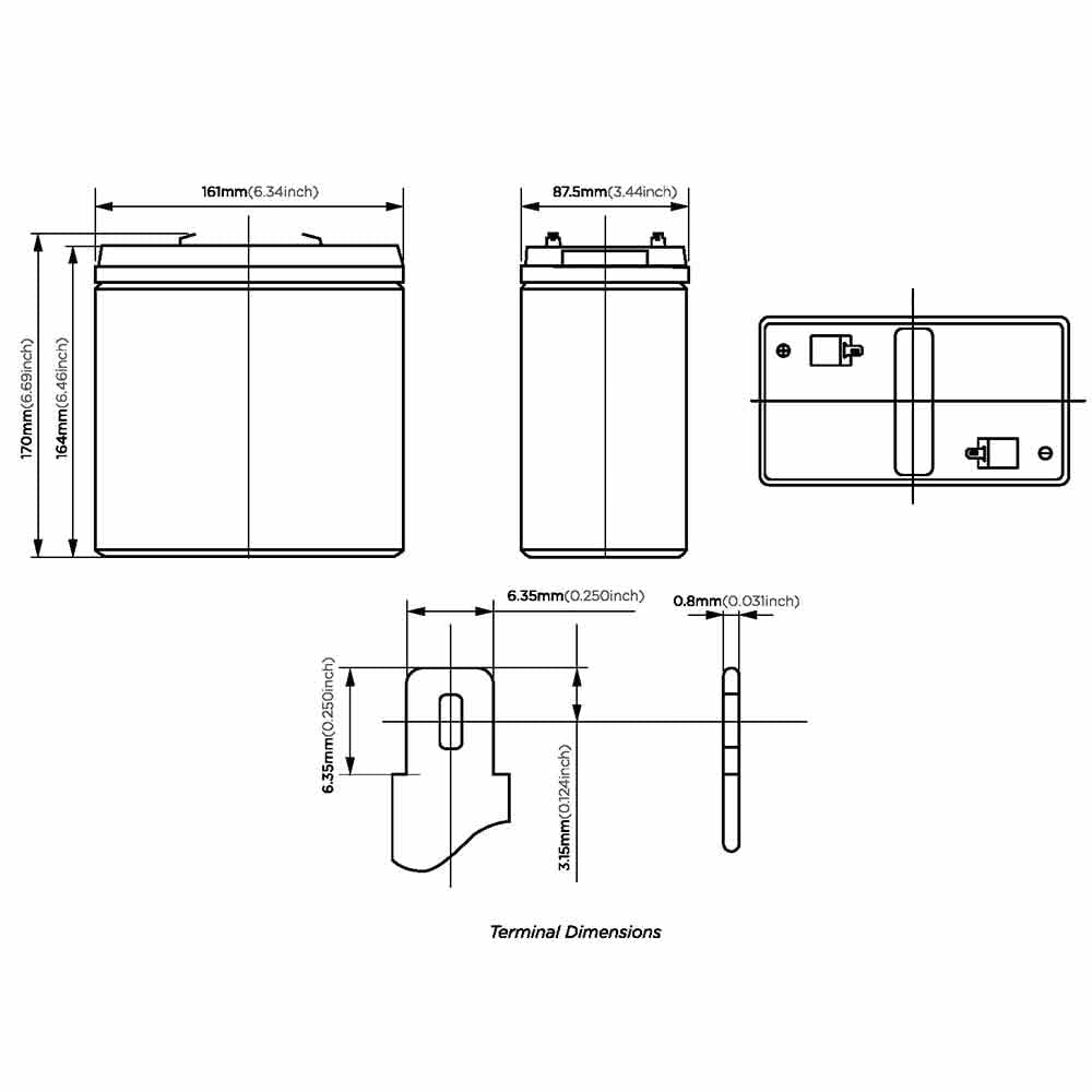 GB6330 Replacement 6V 36AH Sealed Lead Acid (SLA) Battery - 2 Pack Rechargeable Battery for Power Wheels, Scooters, Emergency Lights & Backup Power Systems