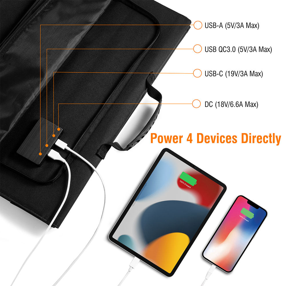 Raddy SP120 120W Foldable Solar Panel with DC/USB/QC3.0/Type C Outputs - Portable Solar Charger for Camping, Hiking, RV & Emergency Power Supply