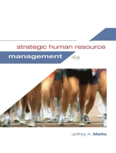 Strategic Human Resource Management: Best Practices for Modern Businesses - HR Strategies for Employee Engagement & Organizational Success
