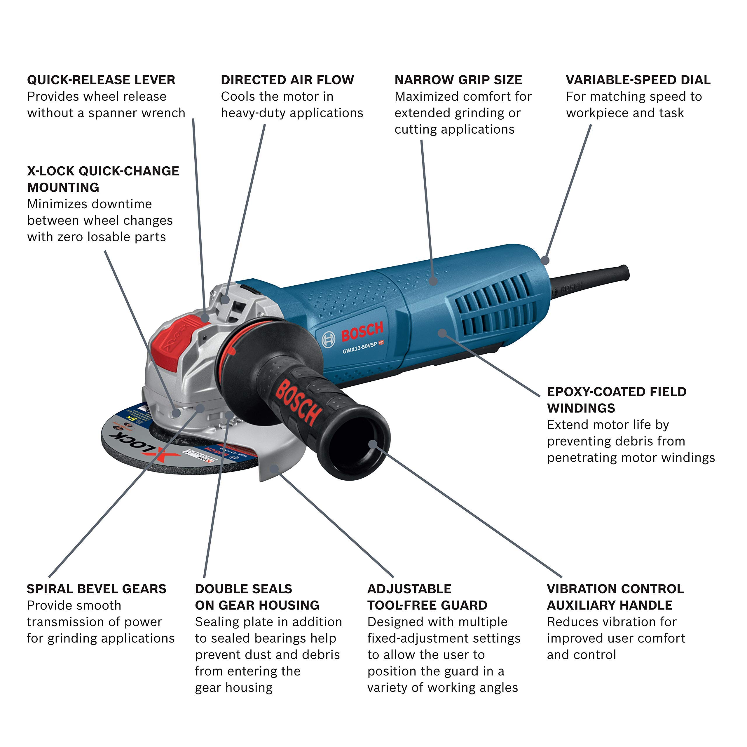 Bosch GWX13-50VSP-RT X-LOCK 5 Inch Variable Speed Angle Grinder with Paddle Switch (Renewed) - Perfect for Metal Cutting, Grinding, and Polishing in Construction and DIY Projects