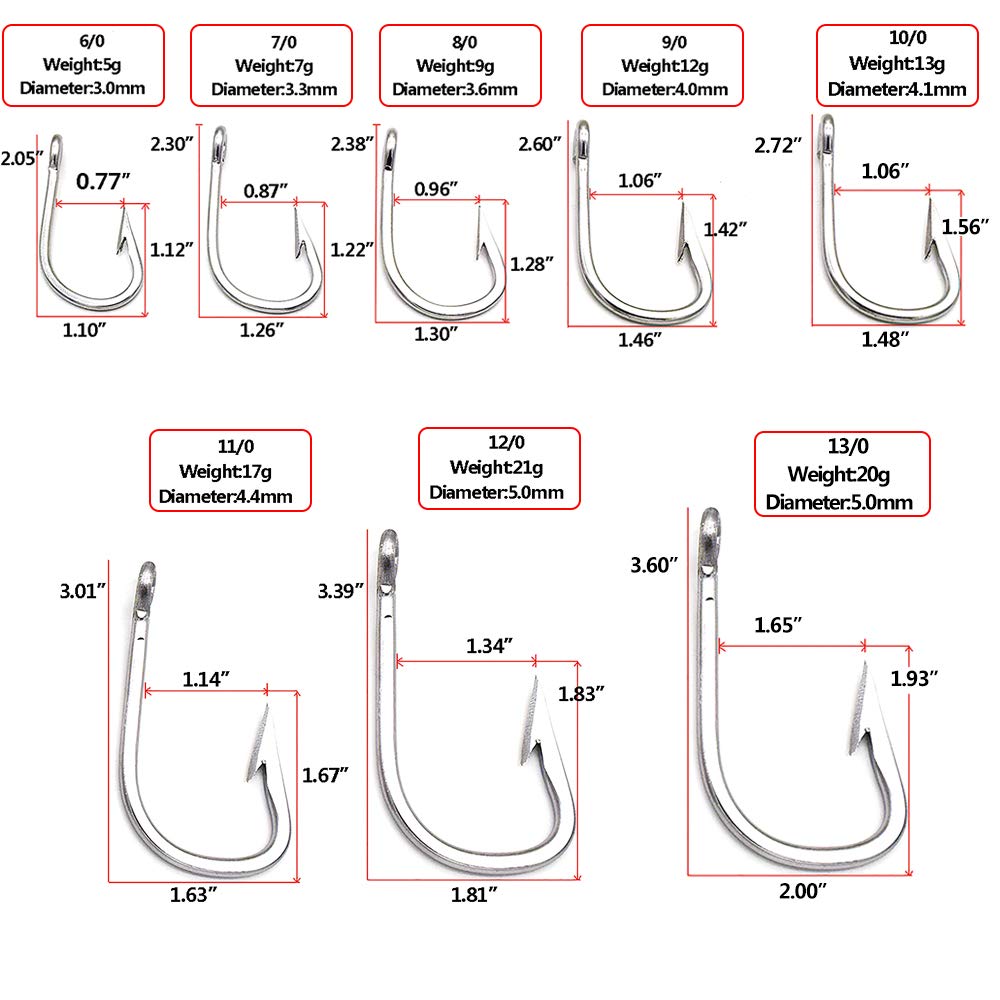 Extra Strong Stainless Steel Saltwater Fishing Hooks - Large Giant Shark, Tuna & Catfish Hooks | Heavy Duty Ocean Fishing Gear for Deep Sea & Offshore Angling