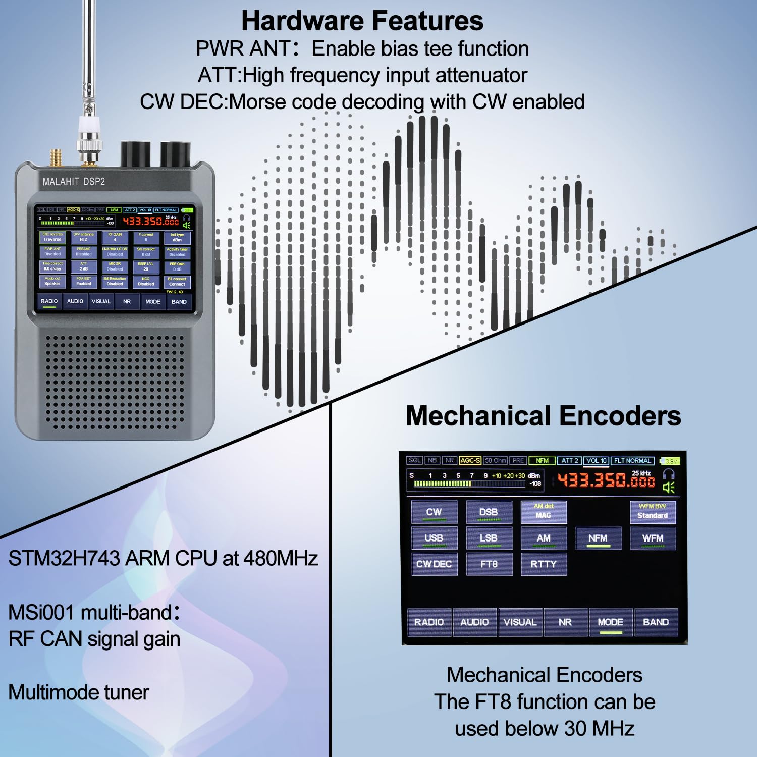 Malahit DSP2 SDR Radio Receiver V2.4 - 3.5