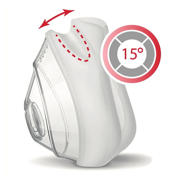 Rain8 AmeriFlex Comfort Full Face Cushion - Premium CPAP Mask Cushion for Sleep Apnea Therapy - Soft & Breathable Design for All-Night Comfort - Ideal for Side Sleepers & CPAP Users