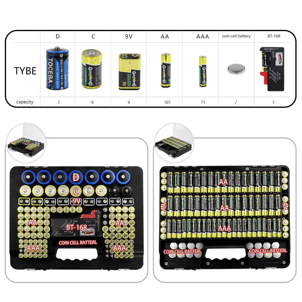 X-Value Battery Organizer Case - Portable Storage Box for AA AAA C D 9V Batteries (Holds 230) with Built-in Tester - Perfect for Home, Office, Travel & Emergency Kits (Grey, Batteries Not Included)