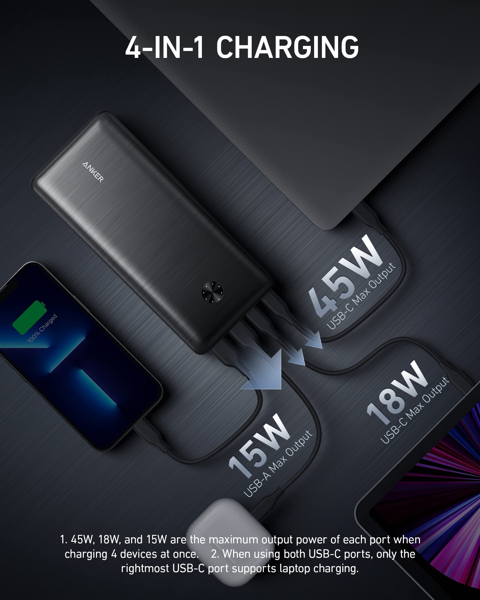 Anker 25,600mAh 87W Power Bank with 65W USB-C Wall Charger - Fast Charging Portable Battery Pack for MacBook Pro, Dell XPS, Microsoft Surface, iPhone 13, Samsung Galaxy, iPad Pro | Perfect for Travel, Business Trips & Outdoor Adventures