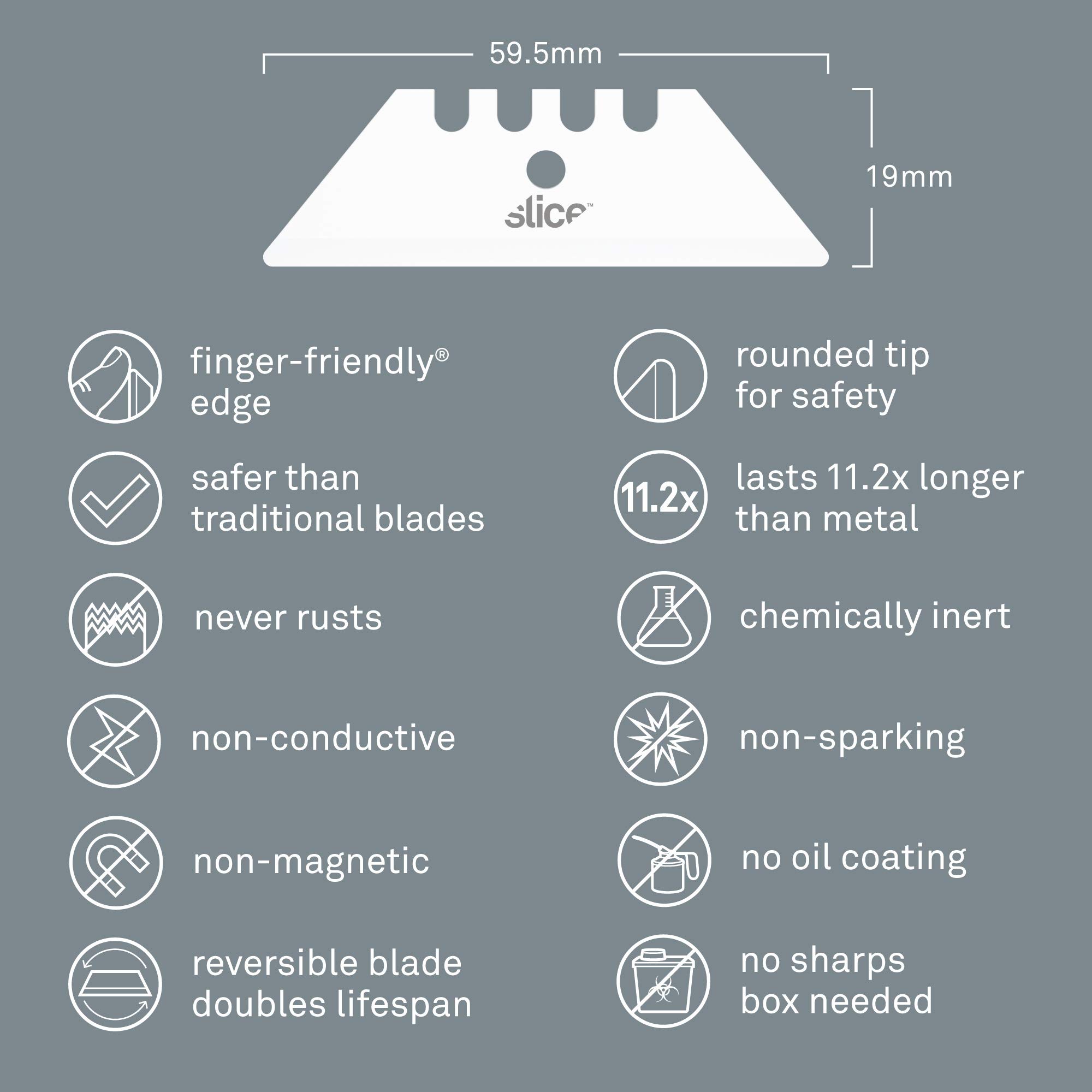Slice 10524 Ceramic Utility Blades (Rounded-Tip) - Finger-Friendly, Safe Touch, 11X Longer Lasting Than Metal - Strong & Durable Blades for Box Cutting, Crafting, DIY Projects - Compatible with Multiple Tools (12-Pack)