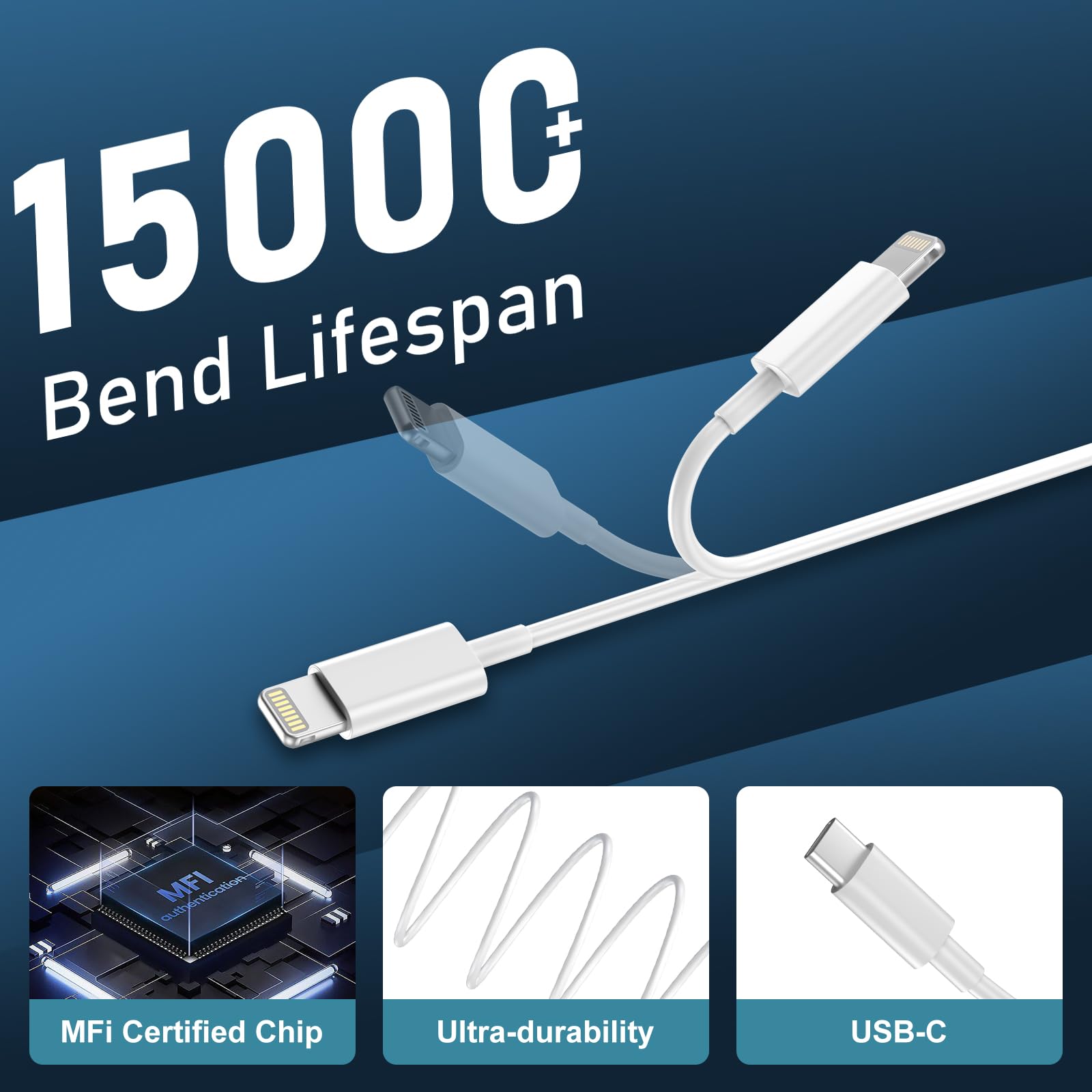 20W Fast Charger & 6FT Lightning Cable for iPhone 14/13/12/11/X Series - USB C Charger Block Compatible with iPhone 14 Pro Max/13 Pro Max/12 Pro Max/11 Pro/XS/XR & iPad - Perfect for Home, Office & Travel Charging (White)