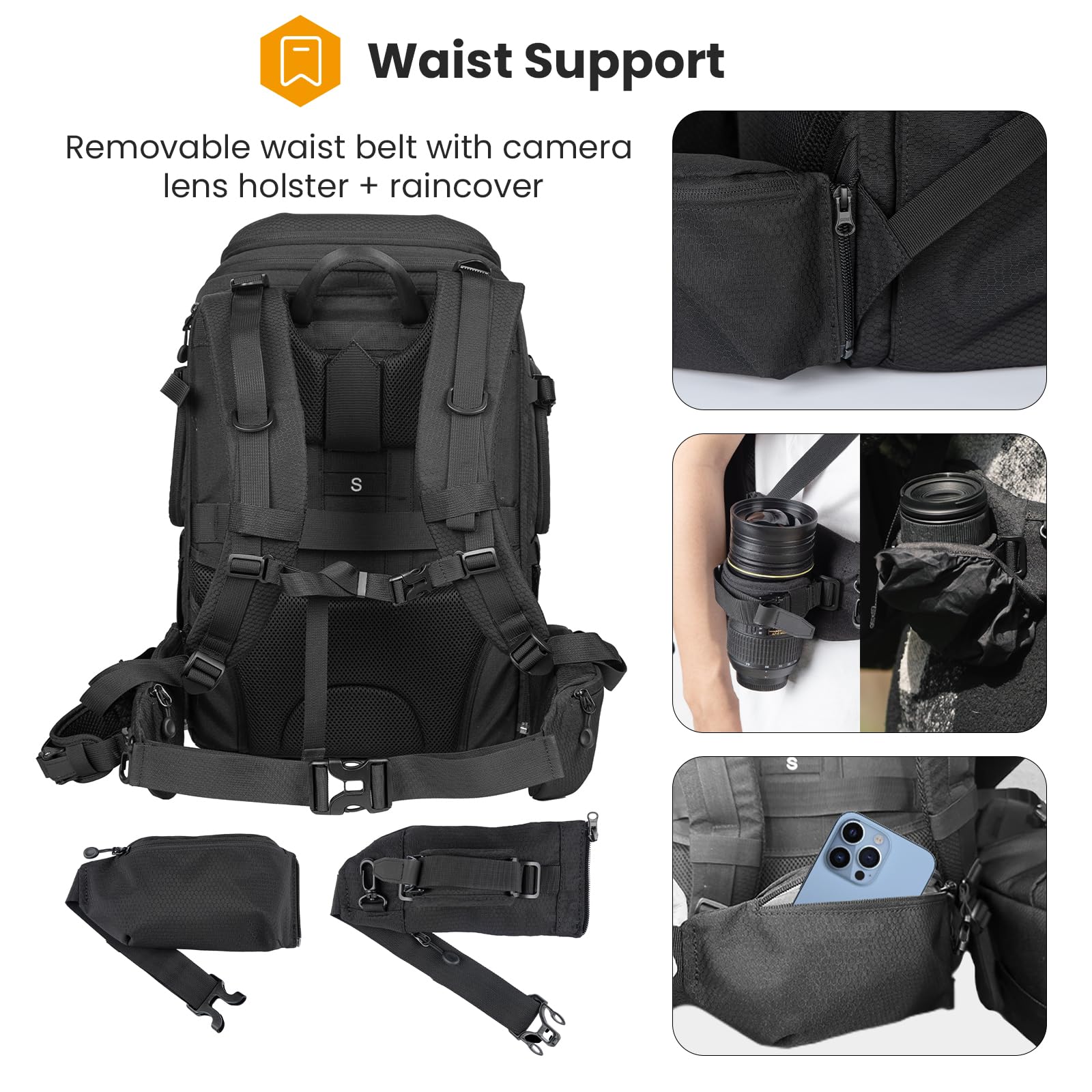 TARION Large Camera Backpack for DSLR & Drone - Waterproof Photography Bag with Dual-Side Opening & Rain Cover - Travel Rucksack for Photographers (Hexagon Series) - Perfect for Outdoor Shooting, Travel Adventures and Professional Photography