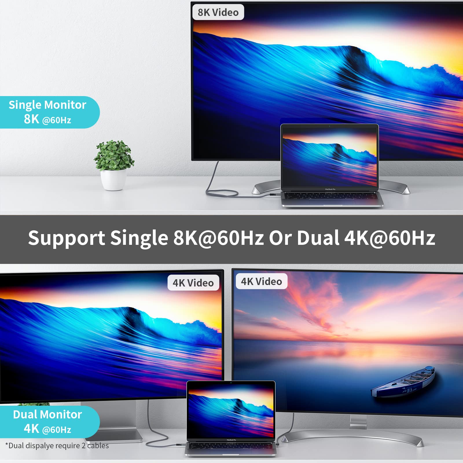 PHIXERO USB 4 Cable 1FT - Thunderbolt 3/4 Compatible Right Angle USB C to USB C Cable - 100W Fast Charging, 40Gbps Data Transfer, 8K/Dual 4K Display Support - for MacBook Pro, iPad Pro, Dell XPS & More