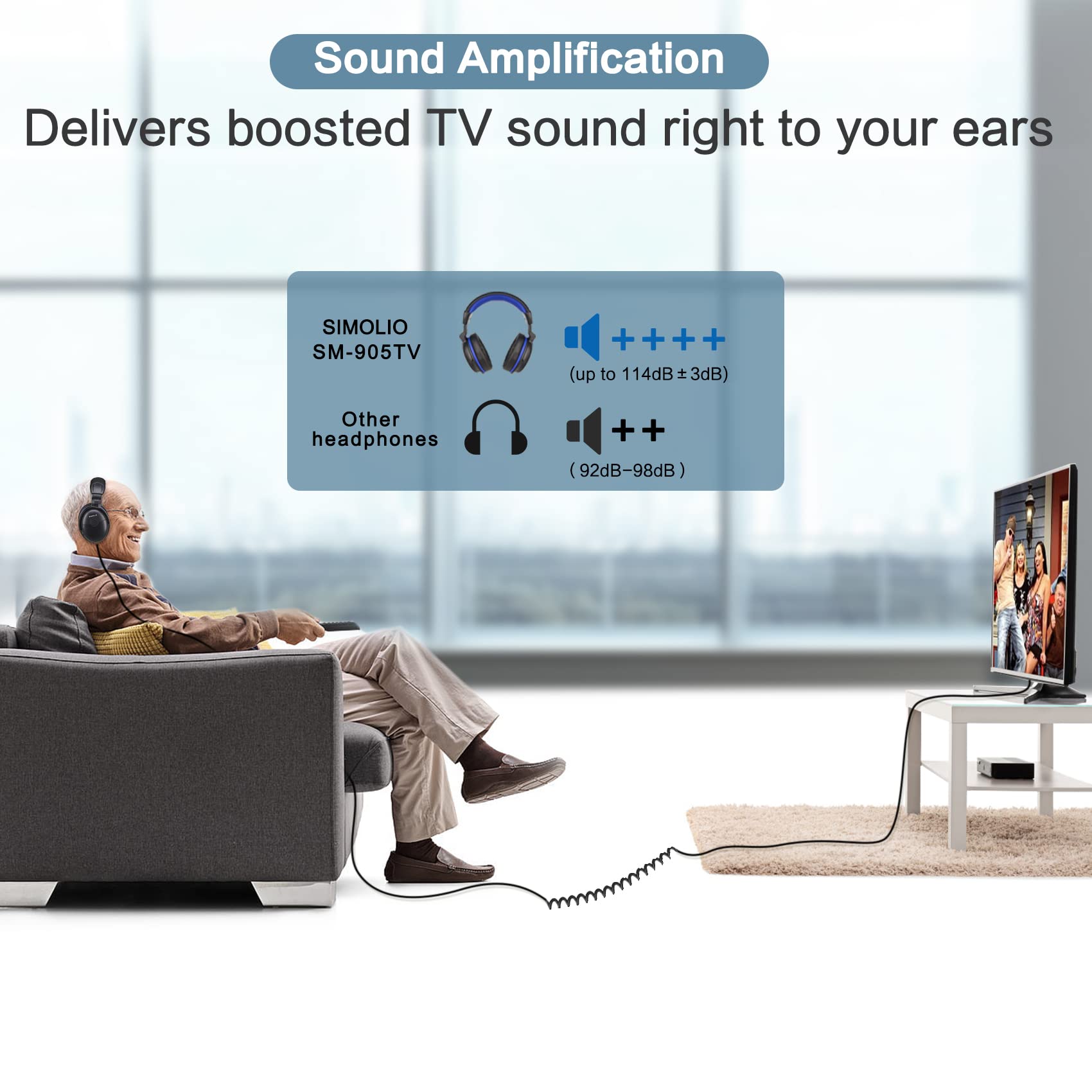 SIMOLIO Amplified TV Headphones for Seniors - 18ft Extra Long Coil Cord, Volume Control & Clear Dialogue - Over Ear Wired Headphones with 40 Hours Playtime & Clip - Perfect for Watching TV, Movies, and Hearing Assistance at Home