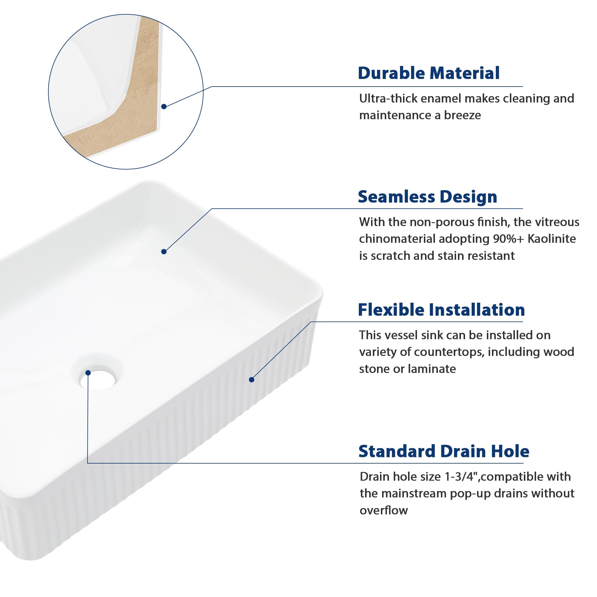 19x13 Inch White Porcelain Rectangular Vessel Sink - Modern Glossy Ceramic Above Counter Bathroom Vanity Basin for Contemporary Bathrooms | Perfect for Master Baths, Powder Rooms & Spa Retreats