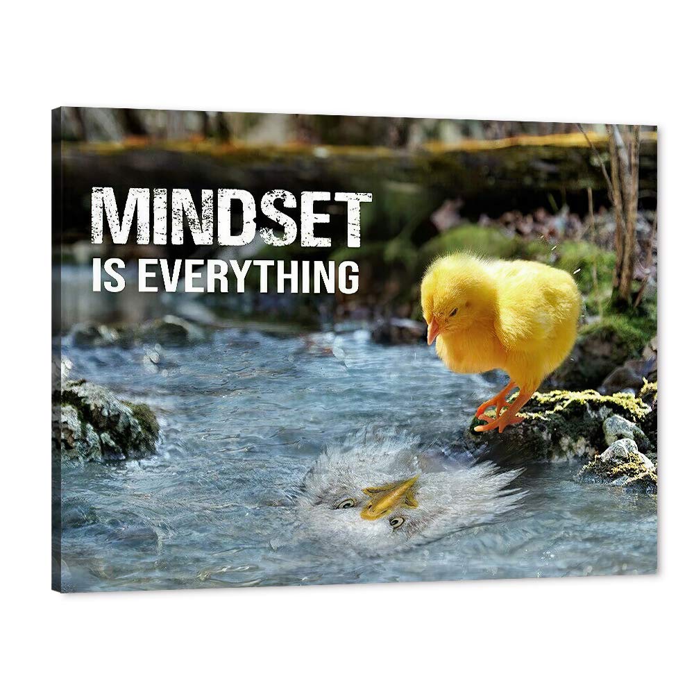 Inspirational Canvas Wall Art for Office & Home - 'Mindset is Everything' Motivational Quote Print, Framed Gym & Workout Decor (18x24 Inches) - Perfect for Office Motivation, Home Gym & Work Space Decor