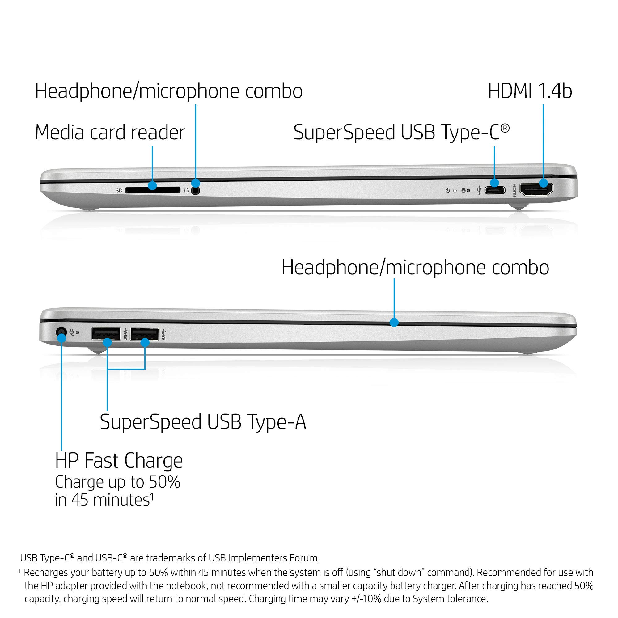 HP 15.6