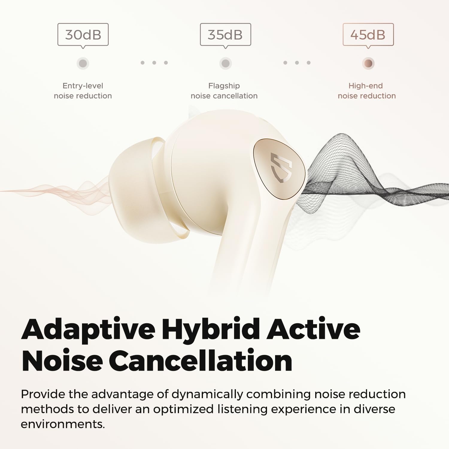 SoundPEATS Air4 Pro Wireless Earbuds with AptX Lossless & Bluetooth 5.3 - Hybrid ANC, 6 Mic Clear Call, 26H Playtime, Multi-Device Connect - Perfect for Workouts, Commuting & Travel
