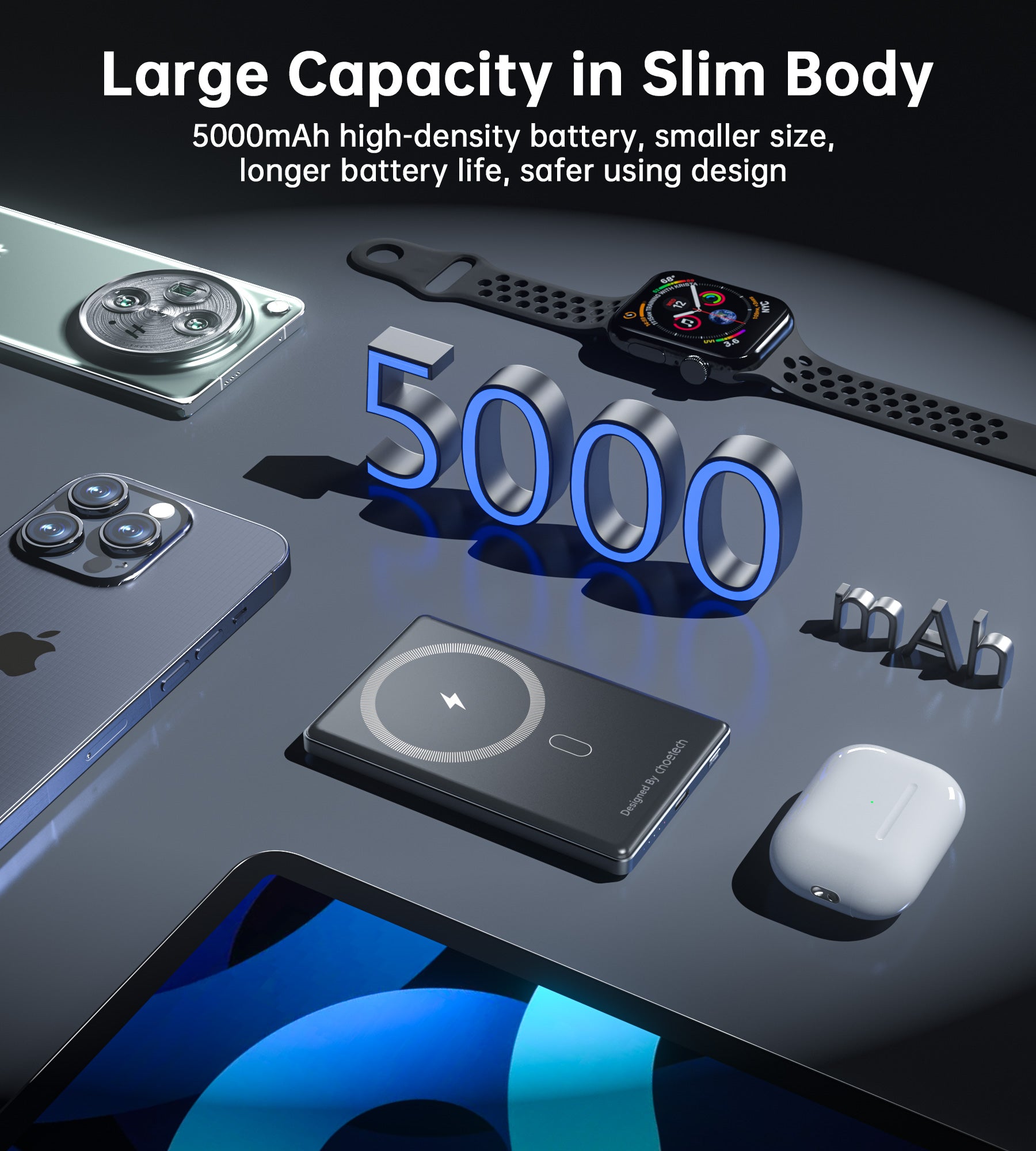 5000mAh Magnetic Wireless Power Bank - 20W Fast Charging USB-C Portable Charger for iPhone 15/14/13/12, Qi-Compatible Devices | Slim & Lightweight Design | Perfect for Travel, Work, and Outdoor Activities