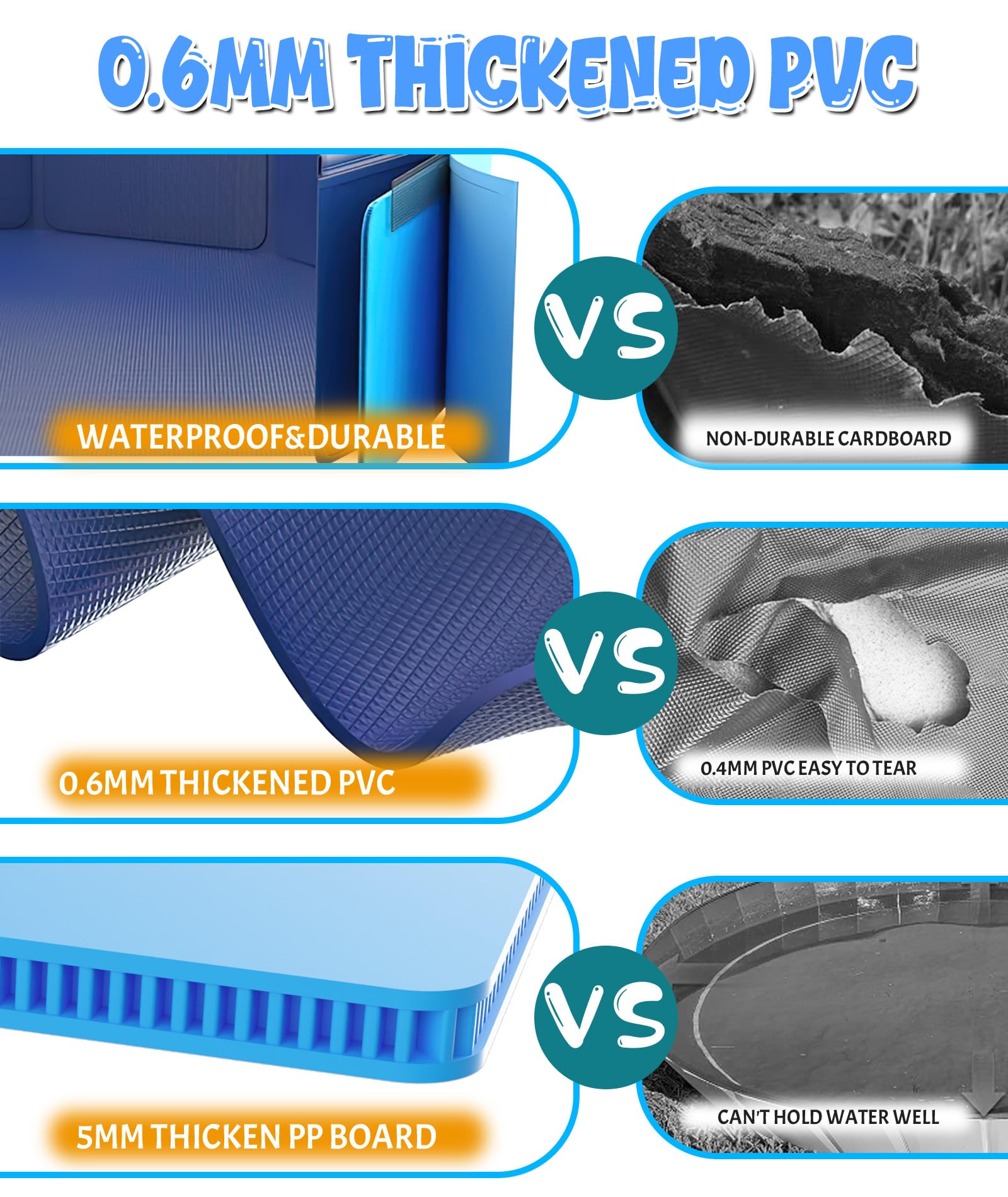 Hyperzoo 97x16 Inch Foldable Dog Pool - Heavy Duty PVC Leakproof Pet Bathing Tub for Small, Medium & Large Dogs - Collapsible Wading Pool for Puppies, Kids & Outdoor Summer Fun