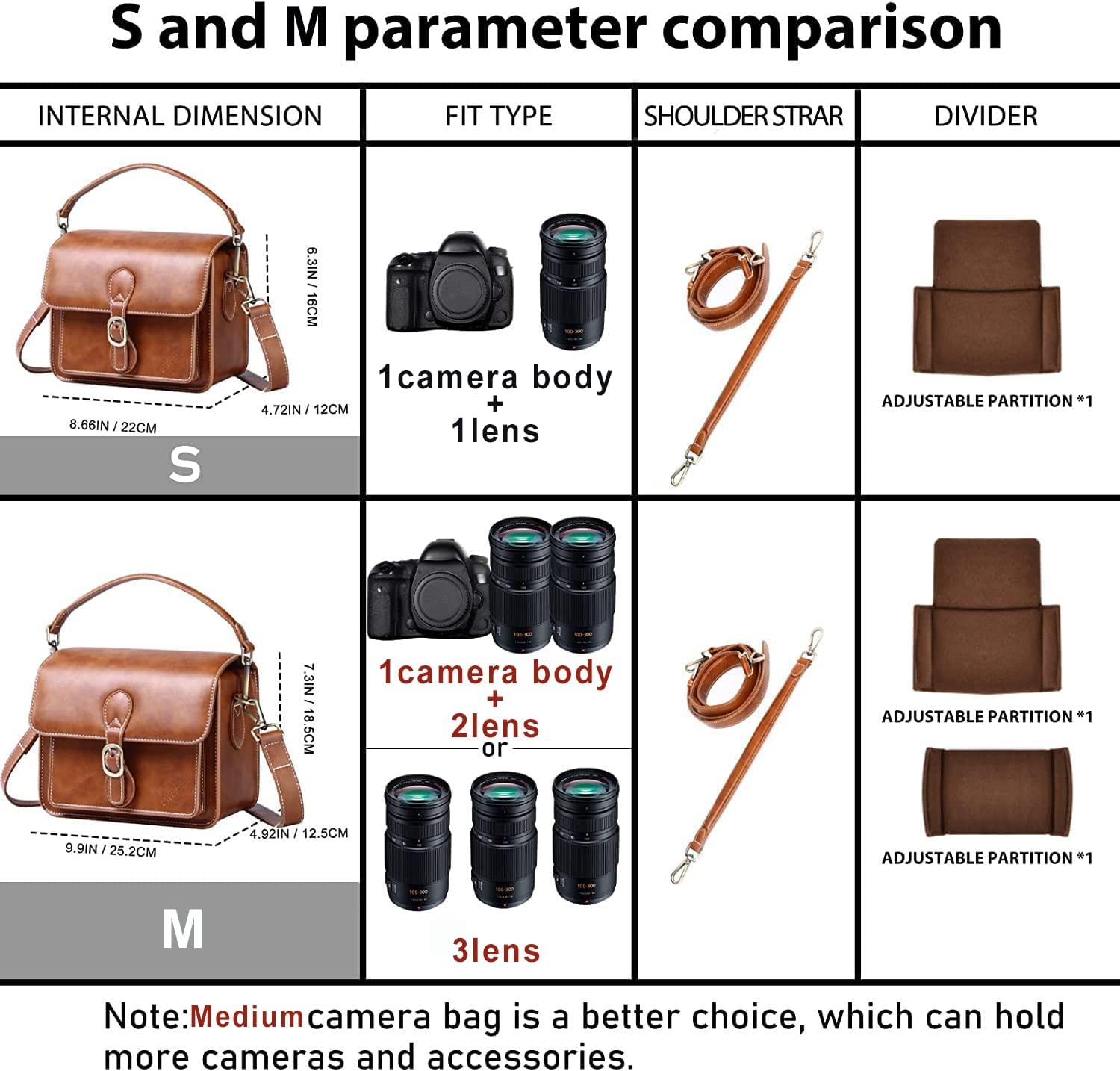 Waterproof Retro Camera Shoulder Bag for Canon Nikon Sony DSLR/SLR Mirrorless Cameras & Lenses - Compact Travel Photography Accessory (Black/Brown) - Perfect for Outdoor Shooting, Travel & Daily Use
