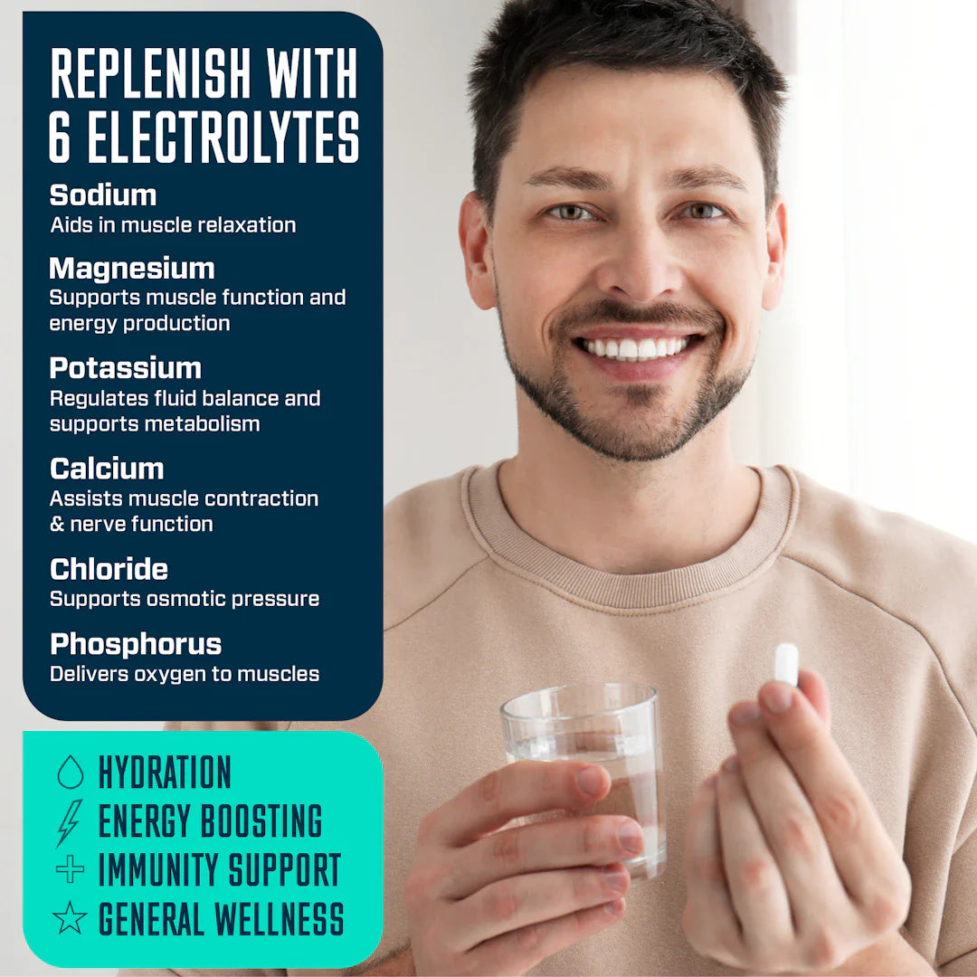 Electrolyte Hydration Pills - Fast-Absorbing Capsules for Rapid Rehydration | Boost Energy & Recovery for Athletes, Workouts & Outdoor Activities