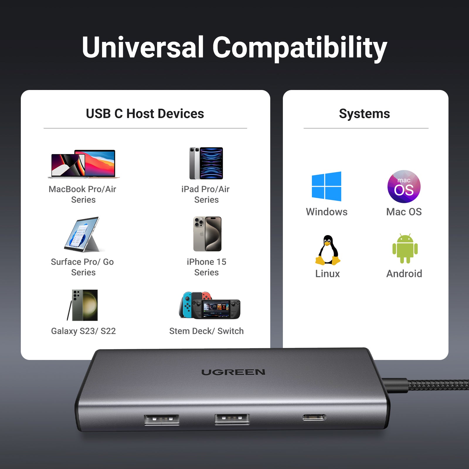UGREEN Revodok Pro 107 7-in-1 USB C Hub with 4K HDMI, 100W PD, SD/TF Card Reader - Perfect for MacBook Pro/Air, iPad Pro & Windows Laptops - Home Office & Travel Essential
