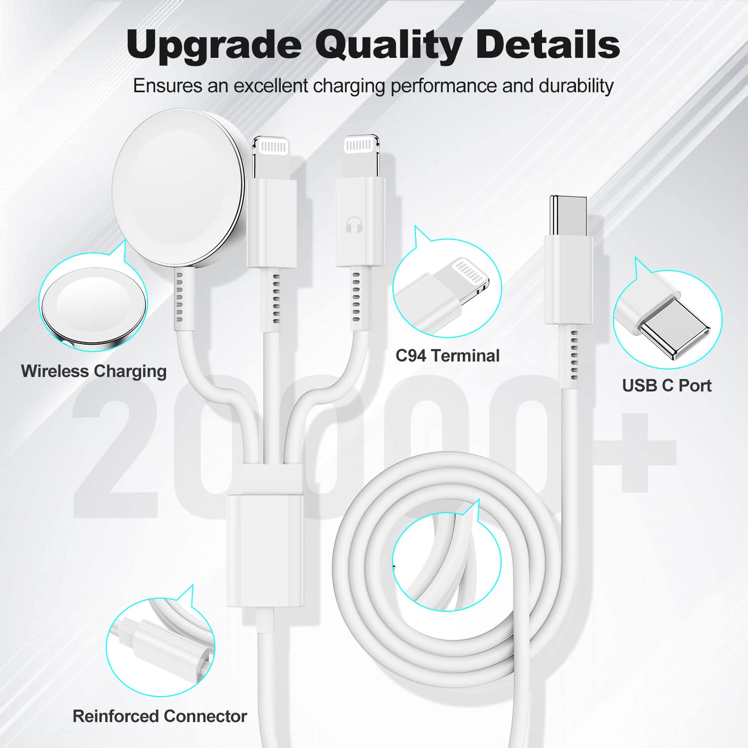3-in-1 Magnetic Fast Charging Cable for Apple Watch Series Ultra/9/8/7/6/5/4/3/SE & iPhone 14/13/12 - 6ft USB-C Charger with 20W Power Adapter - Perfect for Travel, Office and Home Use