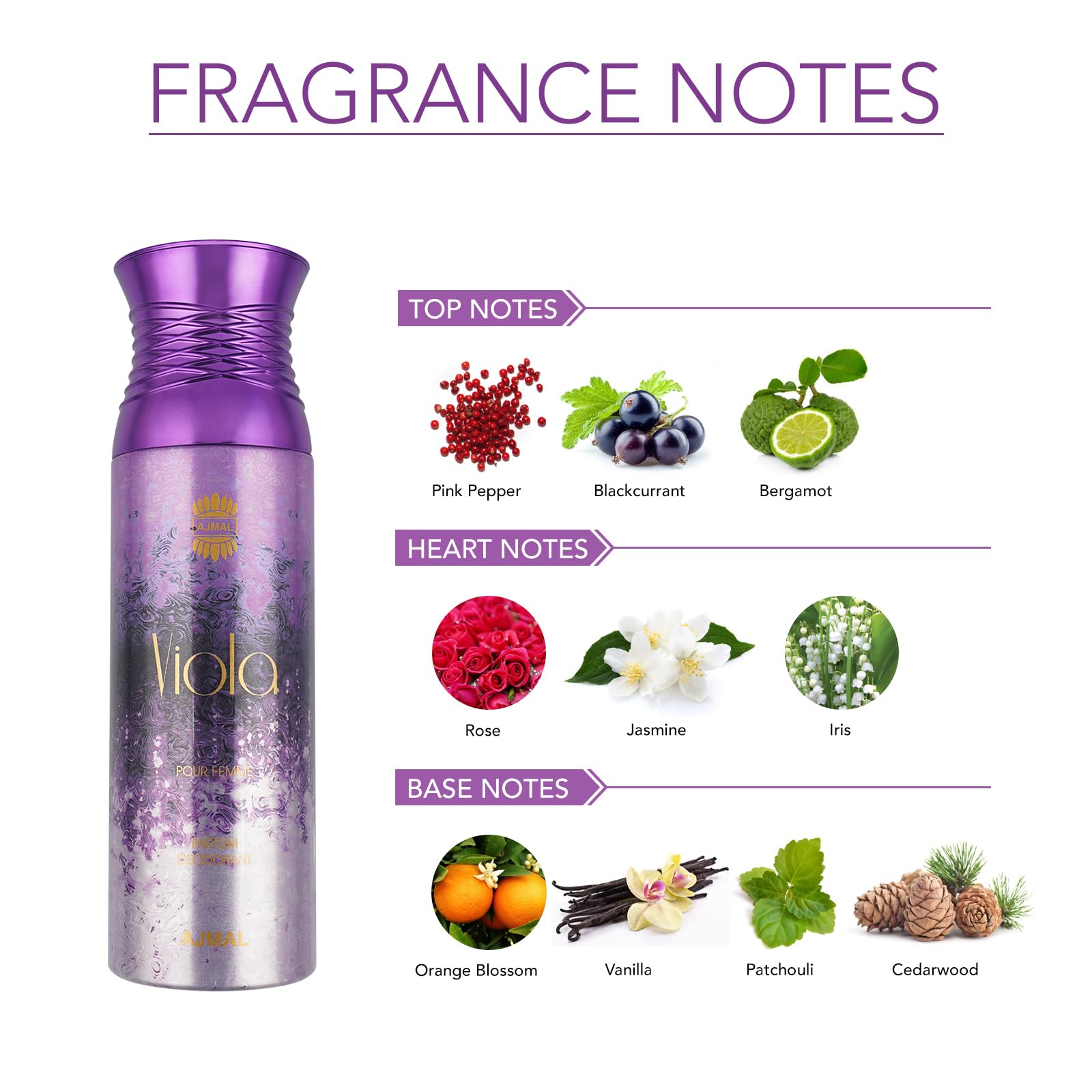 Ajmal Viola Perfume Deodorant for Women - 200ml Long Lasting Body Spray with Floral Fragrance | Gift Set & Online Exclusive | Perfect for Daily Use, Office, Date Night & Special Occasions