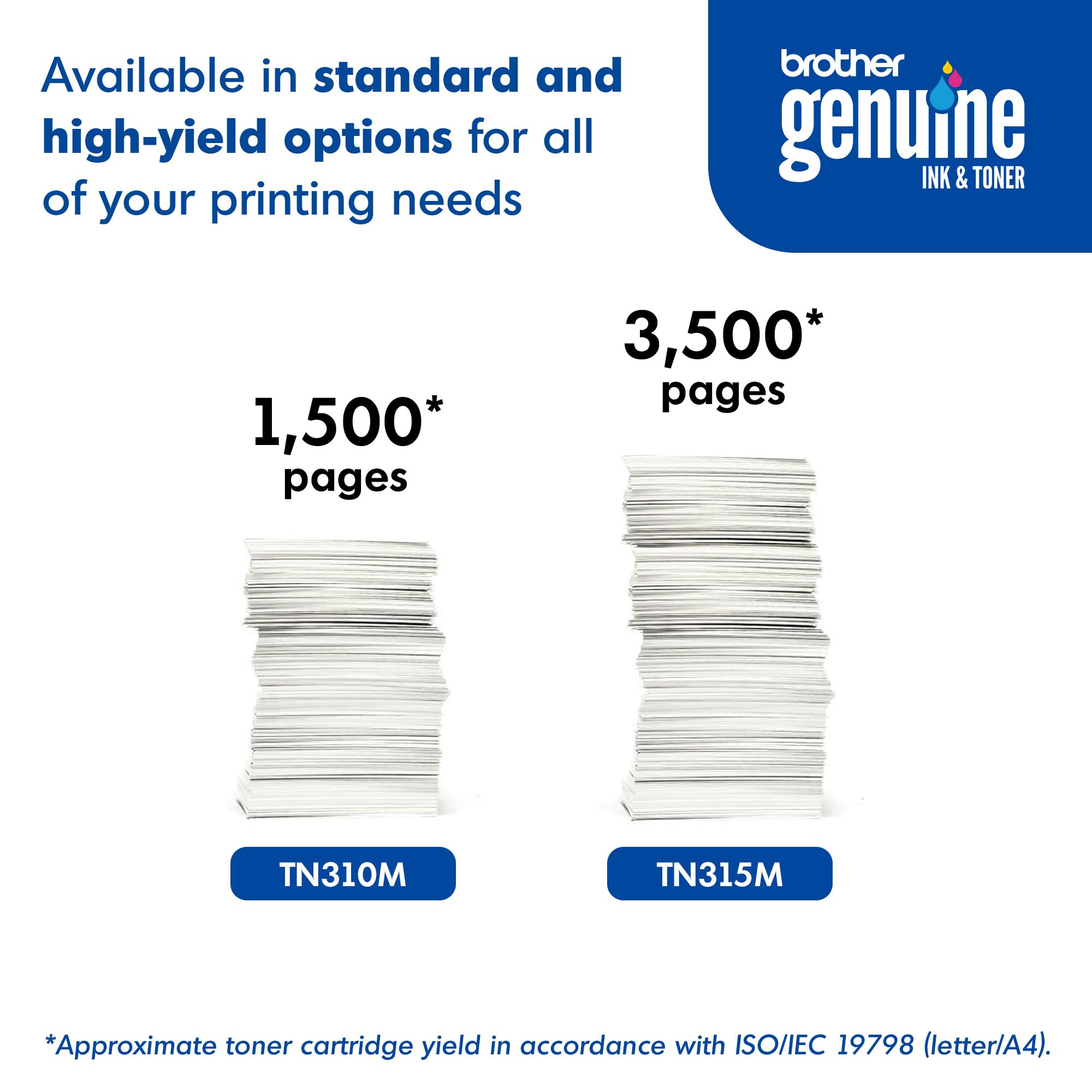 Brother Genuine TN310M Magenta Toner Cartridge - High-Quality Color Laser Printer Replacement | Perfect for Home Office Printing, School Projects & Small Business Documents