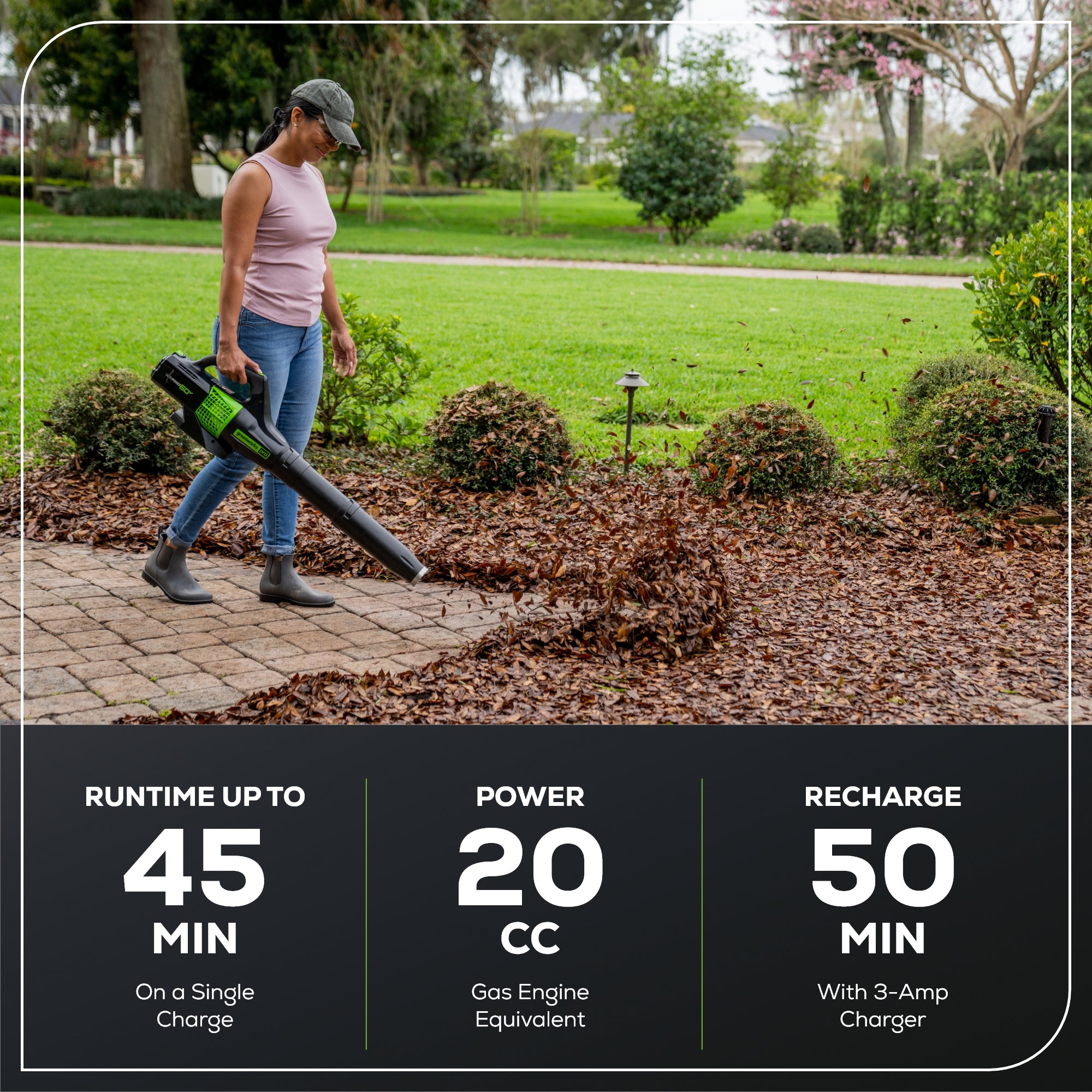 60V 450 CFM Cordless Battery Leaf Blower with 2.0Ah Battery & Charger - Powerful Yard Cleanup for Lawns, Driveways & Patios