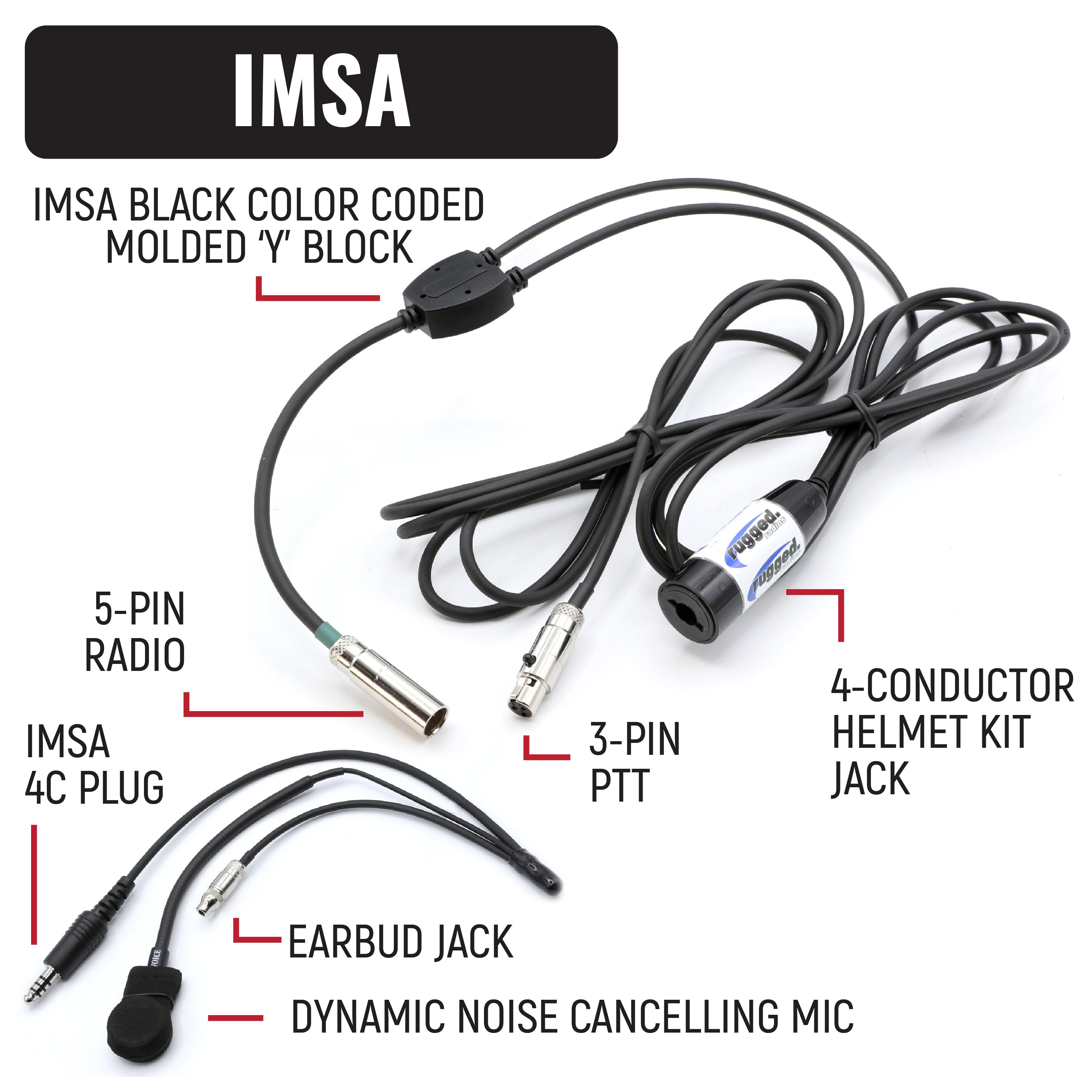 IMSA Racing Kit with R1 Radios for Drivers & Crew Chiefs - Professional Motorsport Communication Gear for Pit Crew & Track Racing Teams