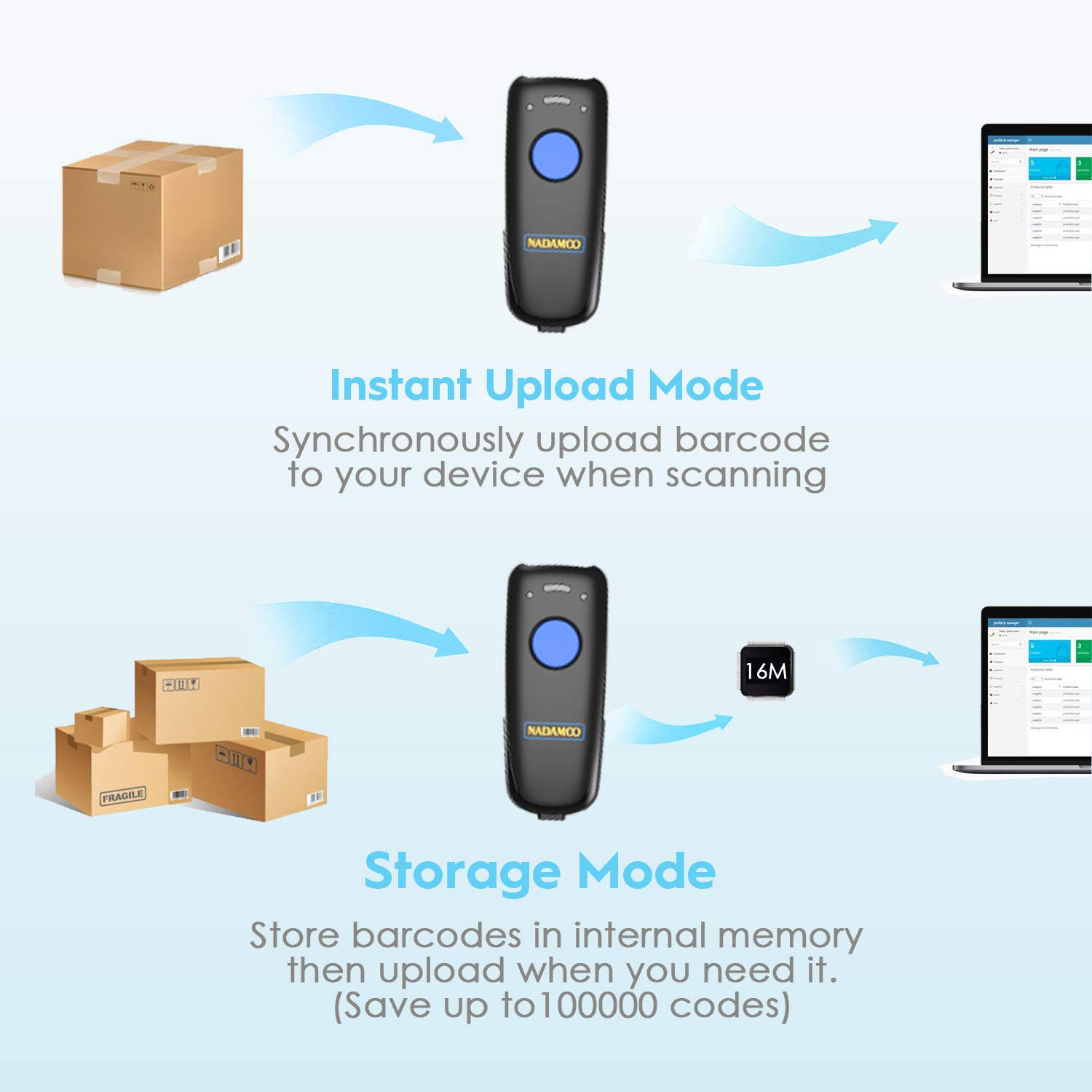 NADAMOO Wireless Bluetooth Barcode Scanner with Charging Dock - Portable USB 1D Barcode Reader for Inventory Management, Compatible with iPhone, iPad, Android & iOS Devices (2.4G Wireless/Wired) - Perfect for Retail Stores, Warehouses & Small Business Inventory Tracking