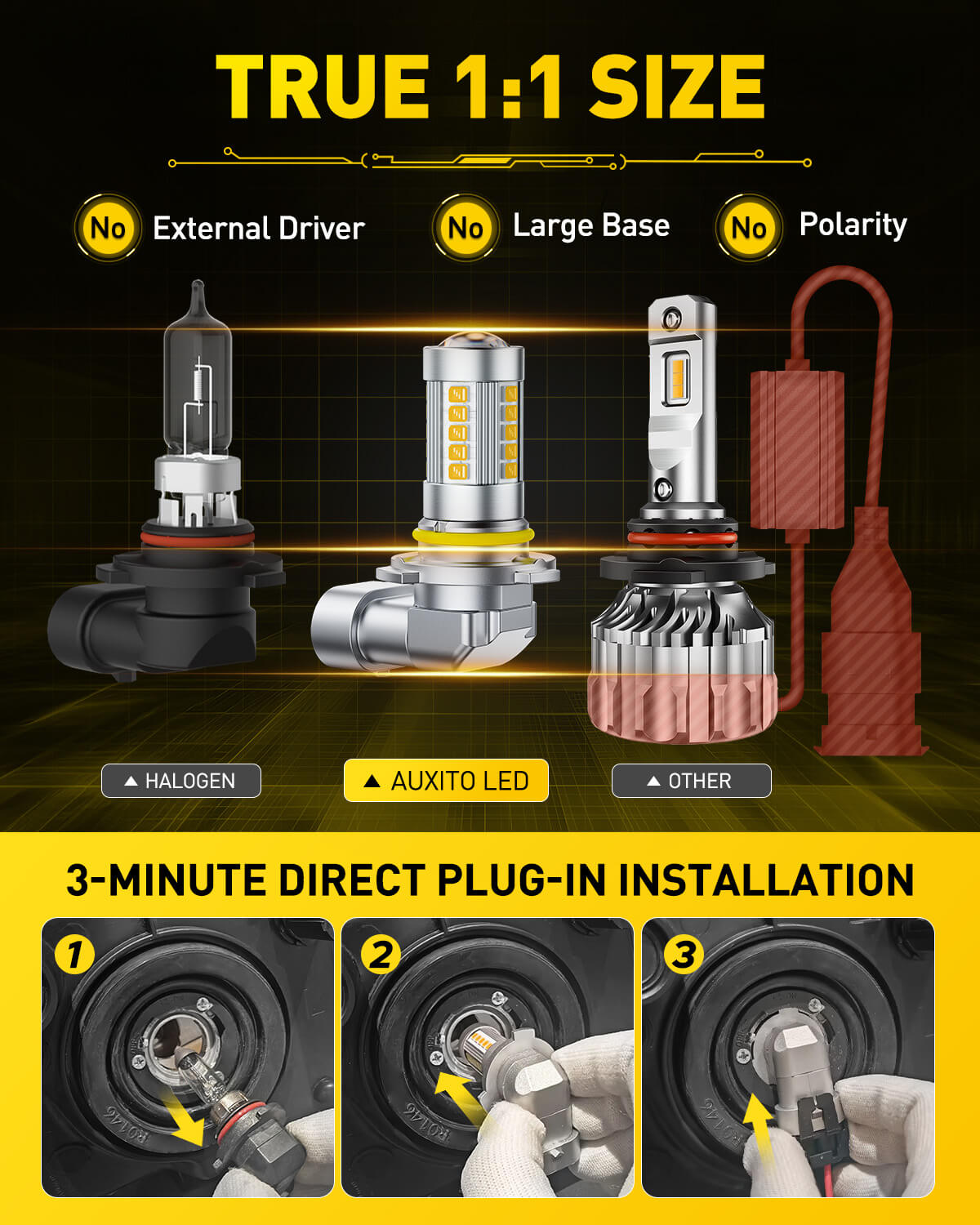 2025 Upgraded 9145/9140/H10 LED Fog Light Bulbs - 3000K Yellow, 27 CSP LEDs, Direct Fit Mini Size - Perfect for Night Driving, Off-Roading & Bad Weather Conditions
