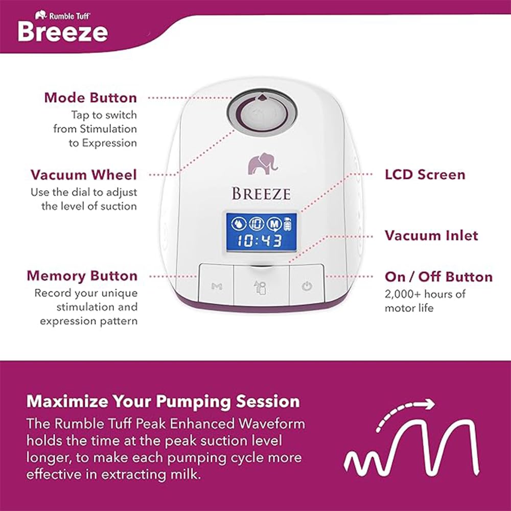 Breeze Electric Breast Pump with Classic Collection Kits & Portable Tote Bag - Hands-Free Pumping for Busy Moms at Work, Travel or Home Use