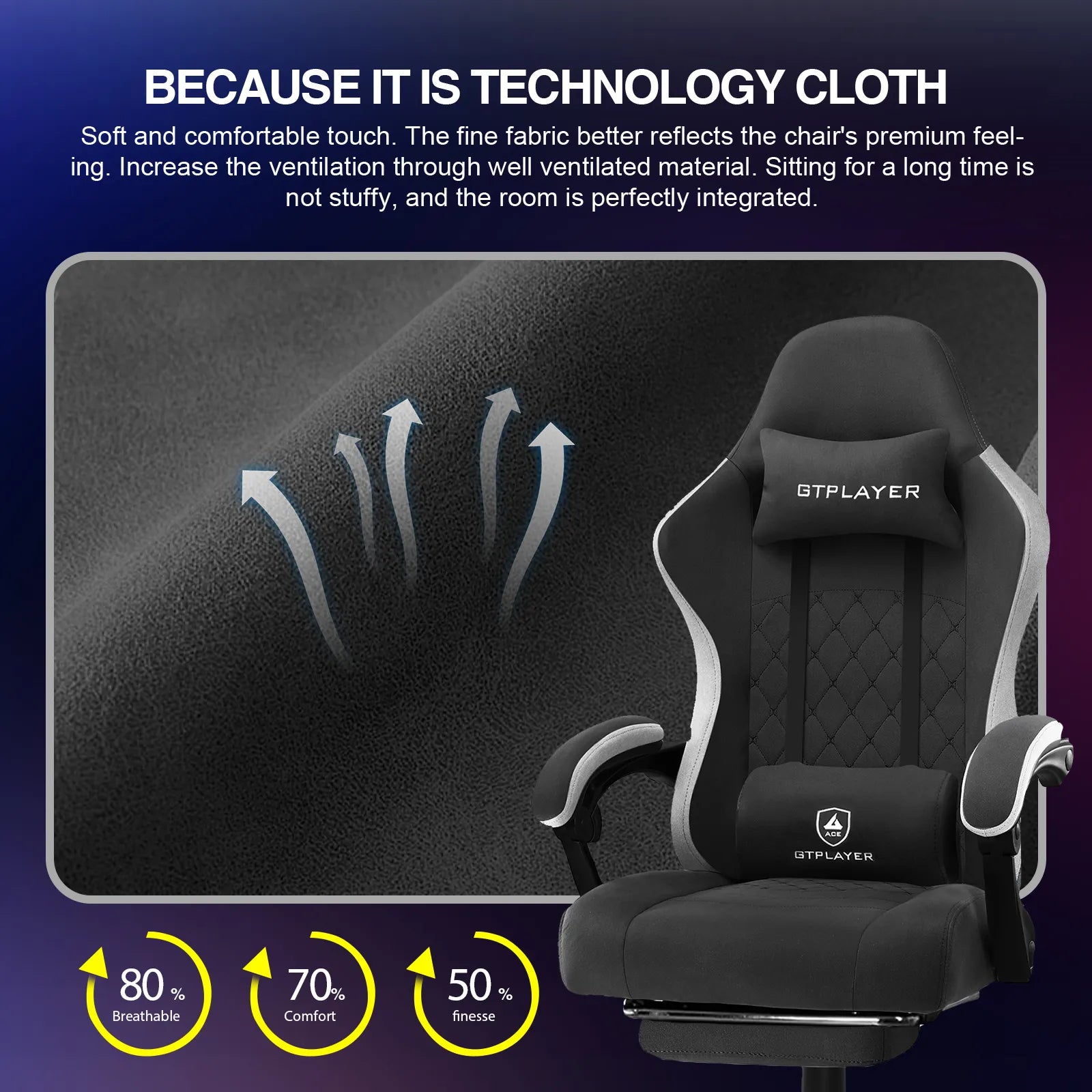 Ergonomic Adjustable Footrest LR002 - Comfortable Under Desk Foot Rest for Home & Office - Improve Posture & Reduce Fatigue While Working or Gaming