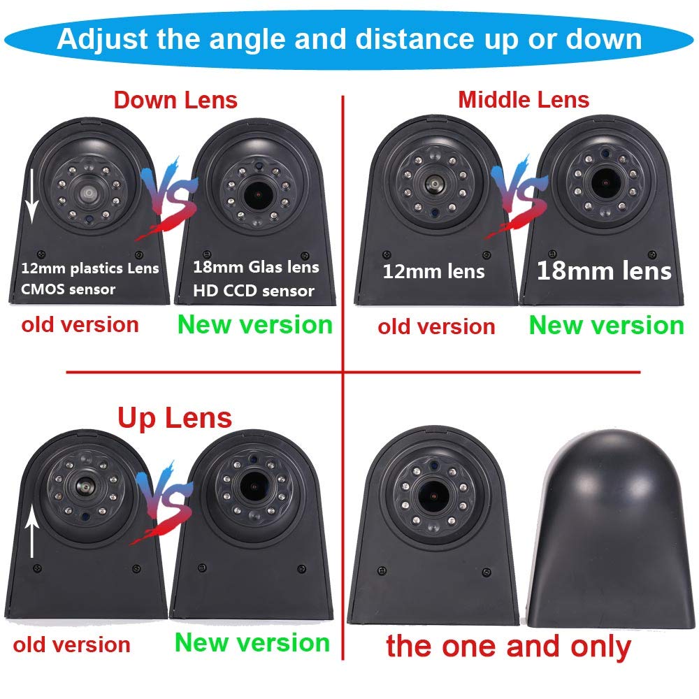 HD Backup Camera with 4.3