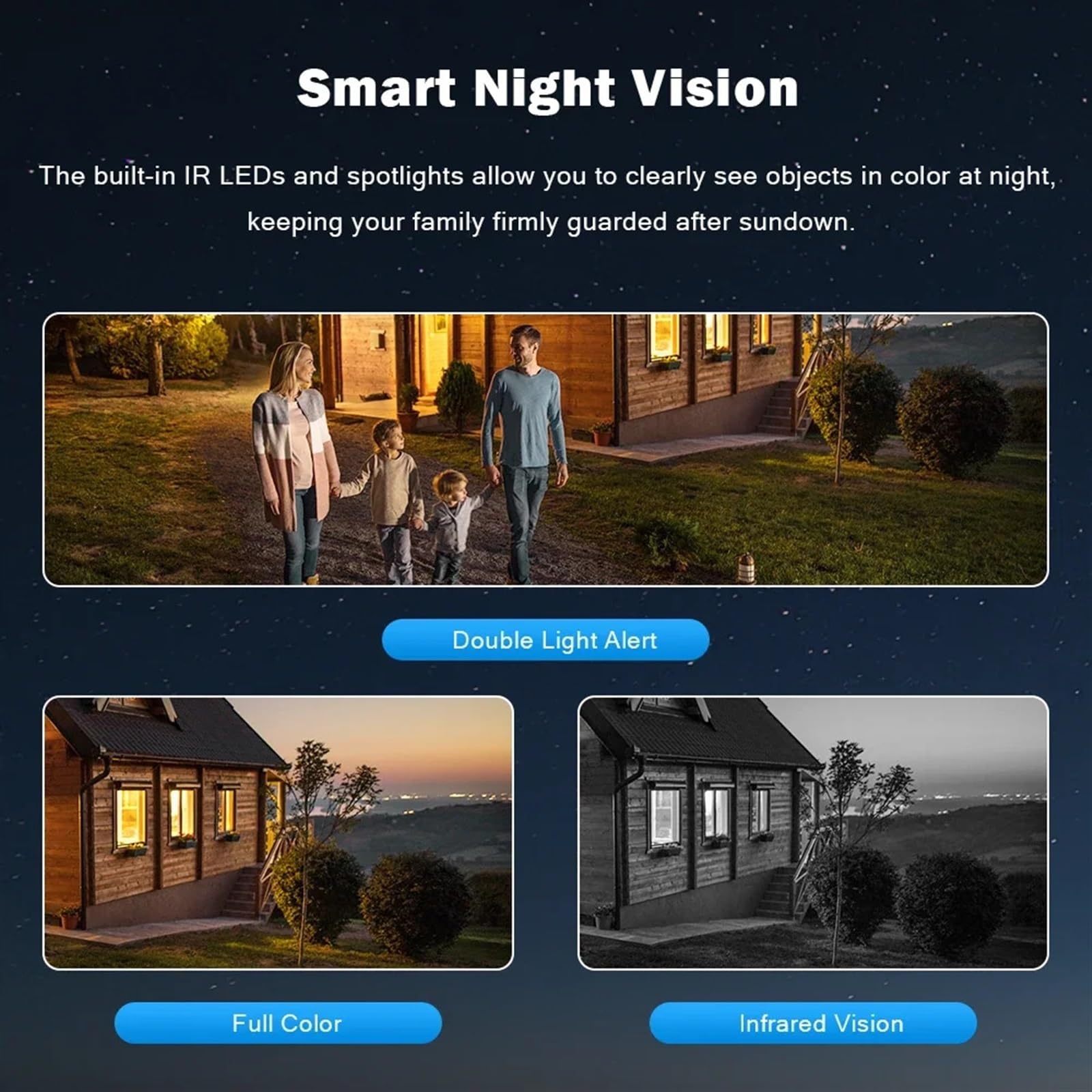 JOLIANE 12MP 6K Security Camera with AI Auto Tracking, 3 Lens, Waterproof CCTV, Police Light Alarm & Night Vision - IP Camera for Home/Office Surveillance (Includes 128GB Storage) - Ideal for Indoor/Outdoor Monitoring, Baby/Pet Watching & Property Protection