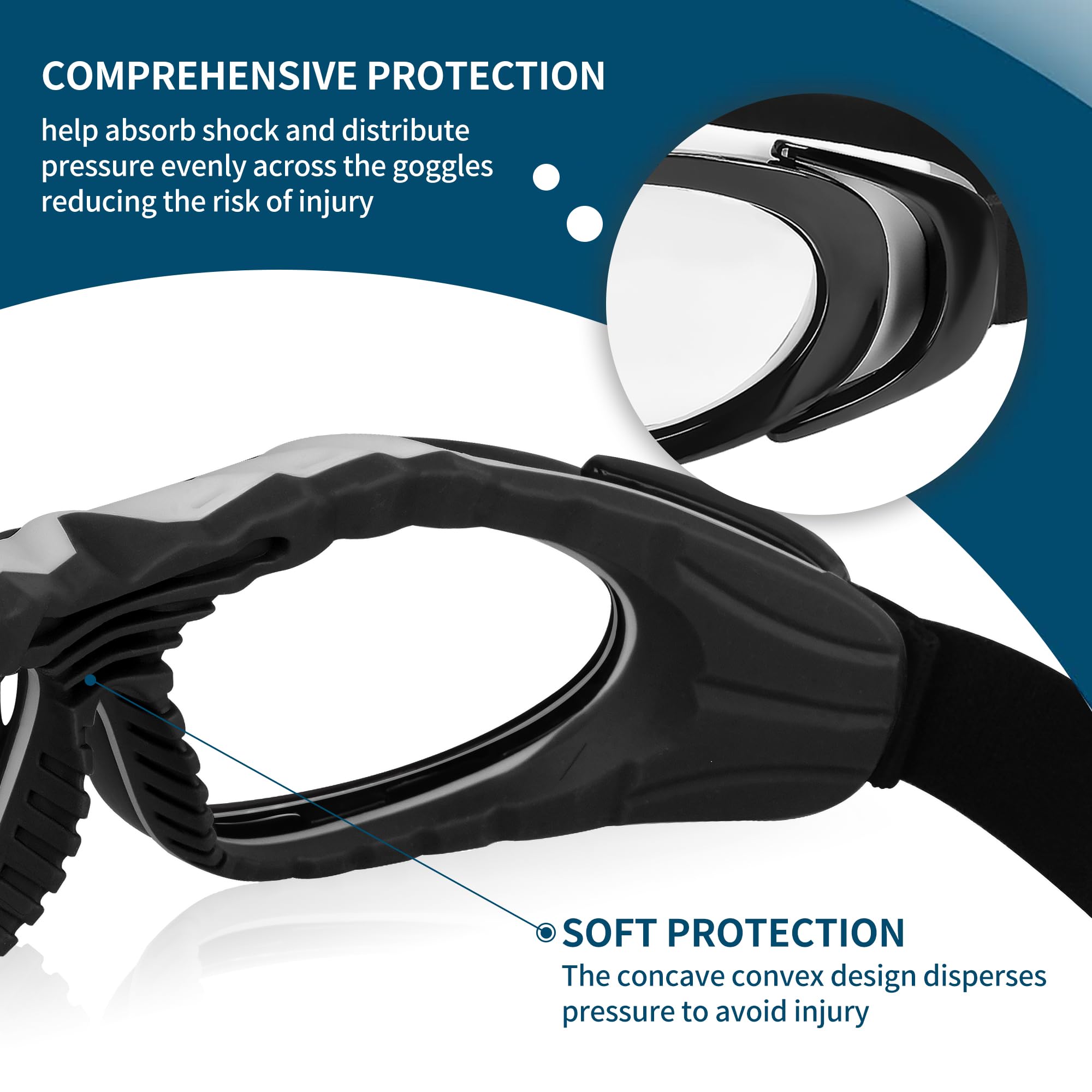 Anti-Fog Sports Goggles for Men & Women - Basketball, Football Protective Eyewear with Shock Resistance - Perfect for Outdoor Activities, Running, Cycling & Gym Workouts