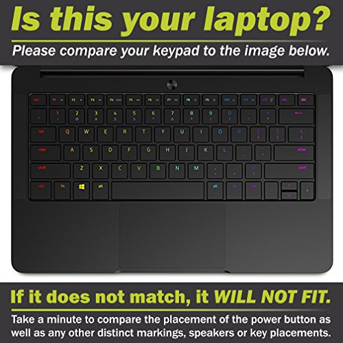 Razer Blade Stealth 12.5