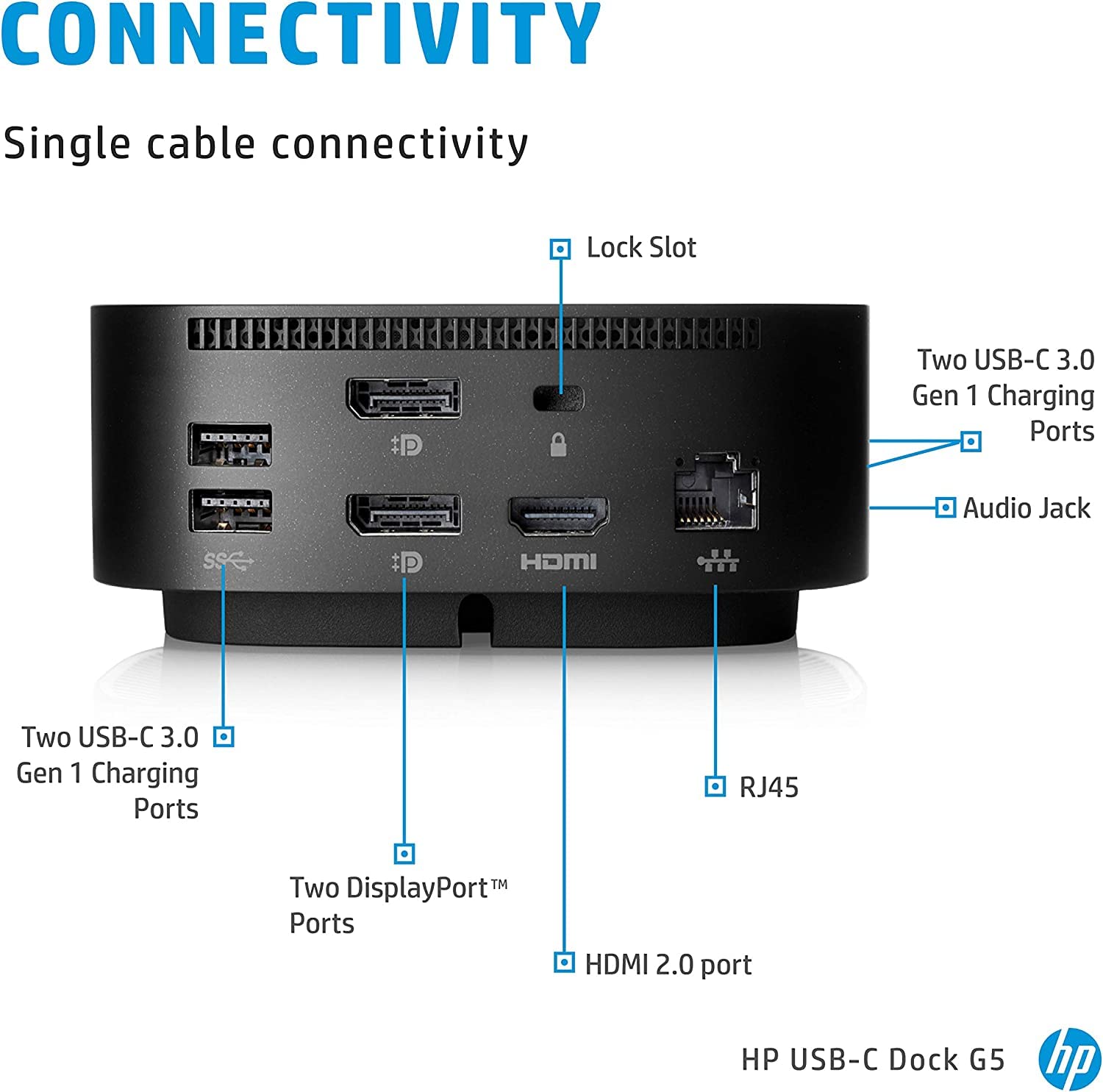 HP USB-C Essential Dock G5 - 12-in-1 Laptop Docking Station with 4K Dual Monitor Support, 100W Charging, Ethernet, Audio & 6 USB Ports - Perfect for Home Office, Remote Work & Business Travel