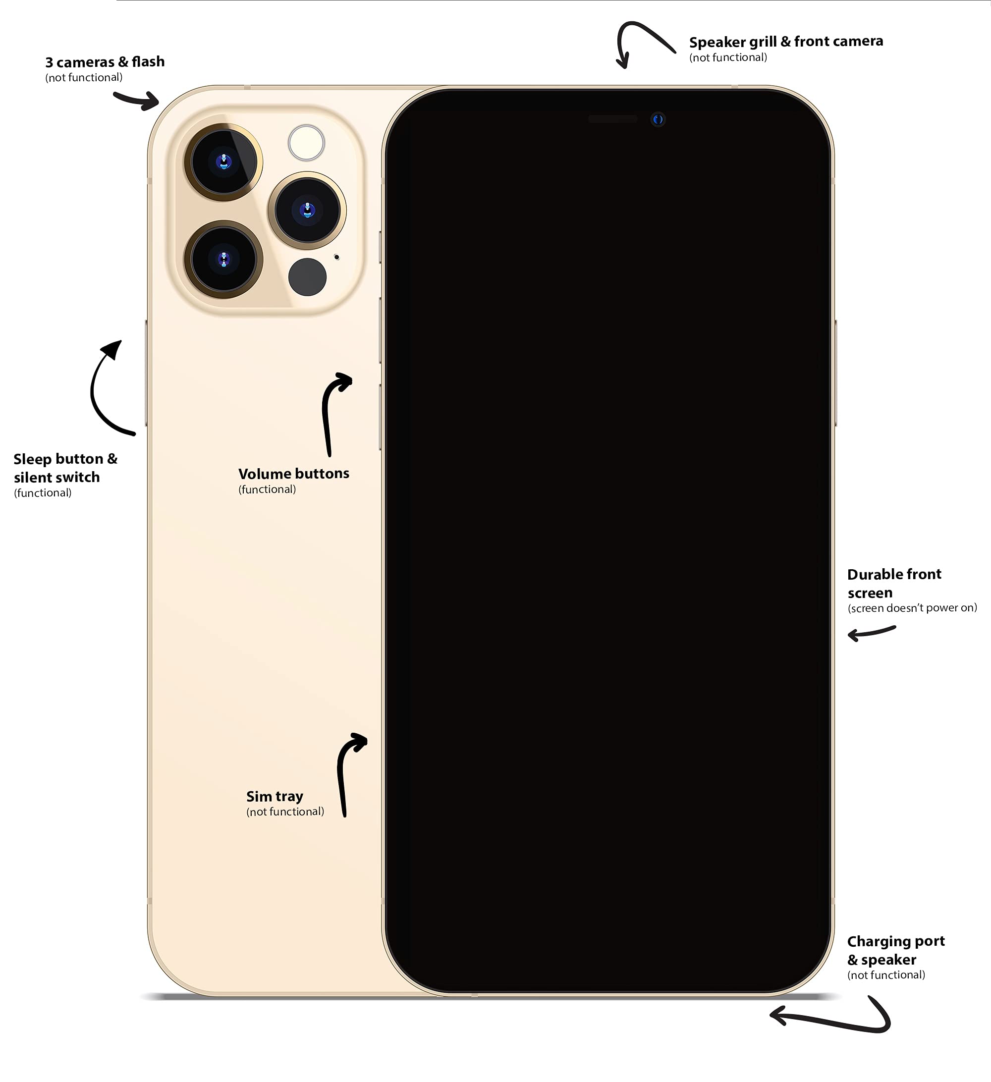 Premium Dummy Display Model Phone for Apple iPhone 13 Pro - Gold Replica Device for Retail Display, Prank Gifts & Photography Props | Compatible with iPhone 13 Pro Cases - Perfect for Store Displays, Practical Jokes & Social Media Content Creation