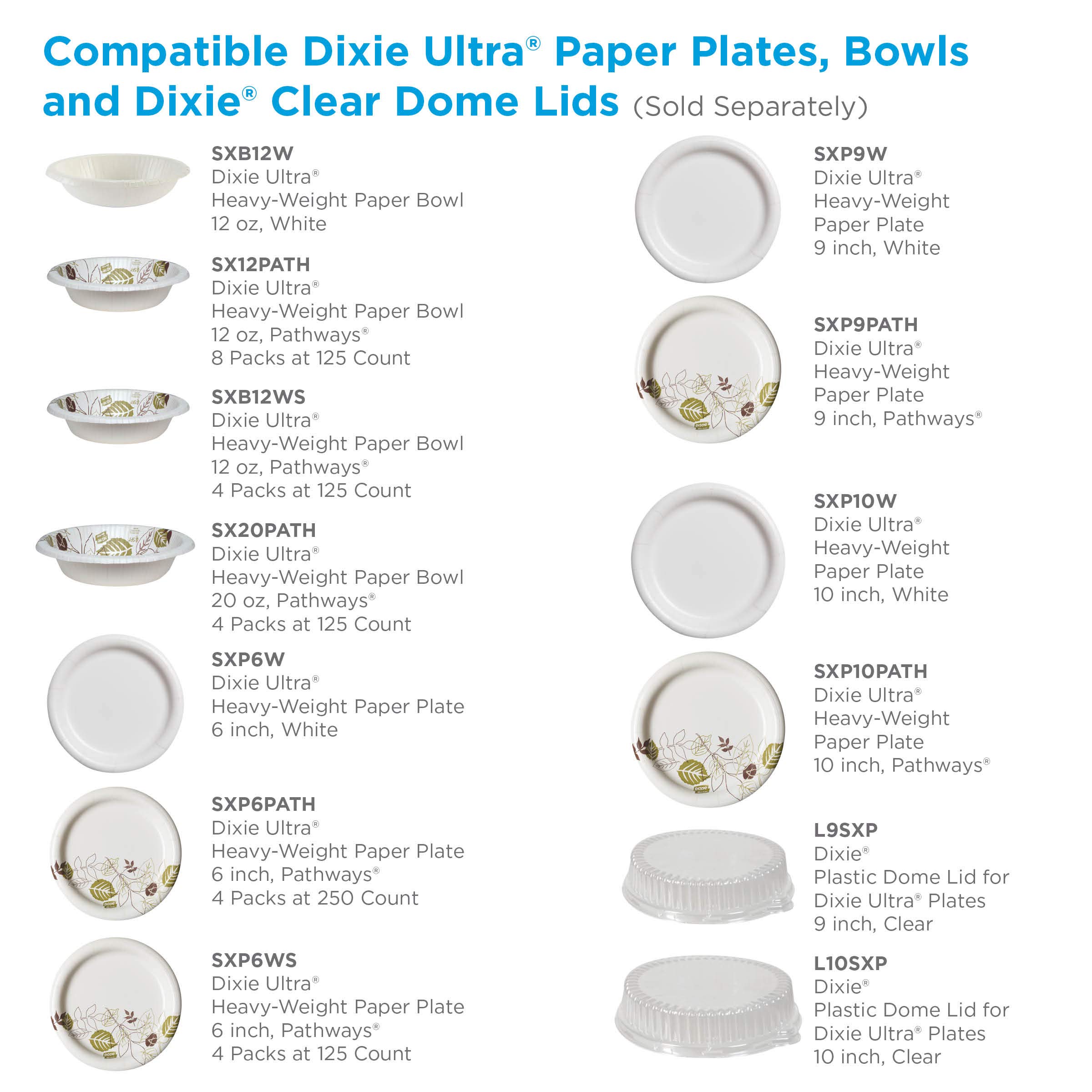 Georgia-Pacific Dixie Ultra 10-Inch Heavy Duty Paper Plates - 500 Count (4 Packs of 125) - White Disposable Plates for Parties, BBQs & Events - Durable & Premium Quality by GP PRO