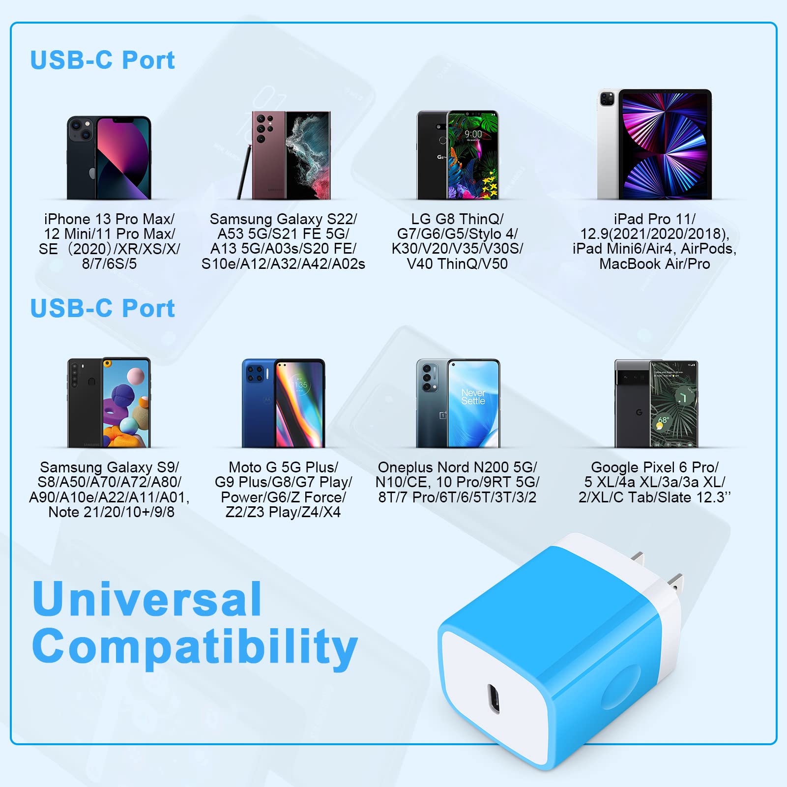 20W USB C Fast Charger Block & 6FT USB C to C Cable - Compatible with Samsung Galaxy A14/A13 5G/A03s/A54/S23/A53/S21 FE/Z Fold 4/A04S/A23/S22/S20/A32/A42/Z Flip4, Google Pixel 7/6a/5XL/4a, iPad Pro - PD Power Adapter for Quick Charging at Home, Office & Travel