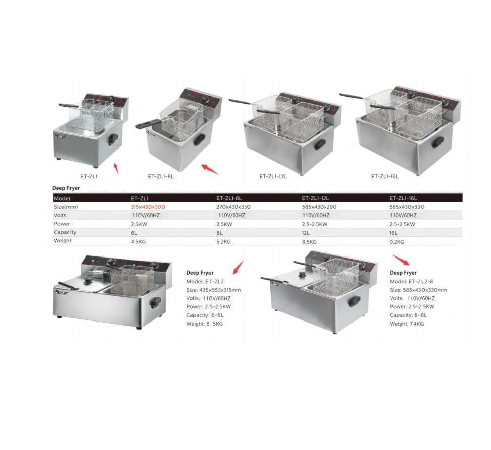 Commercial Electric Countertop Deep Fryer 12L - NSF & ETL Certified - Perfect for Restaurants, Food Trucks & Catering Businesses