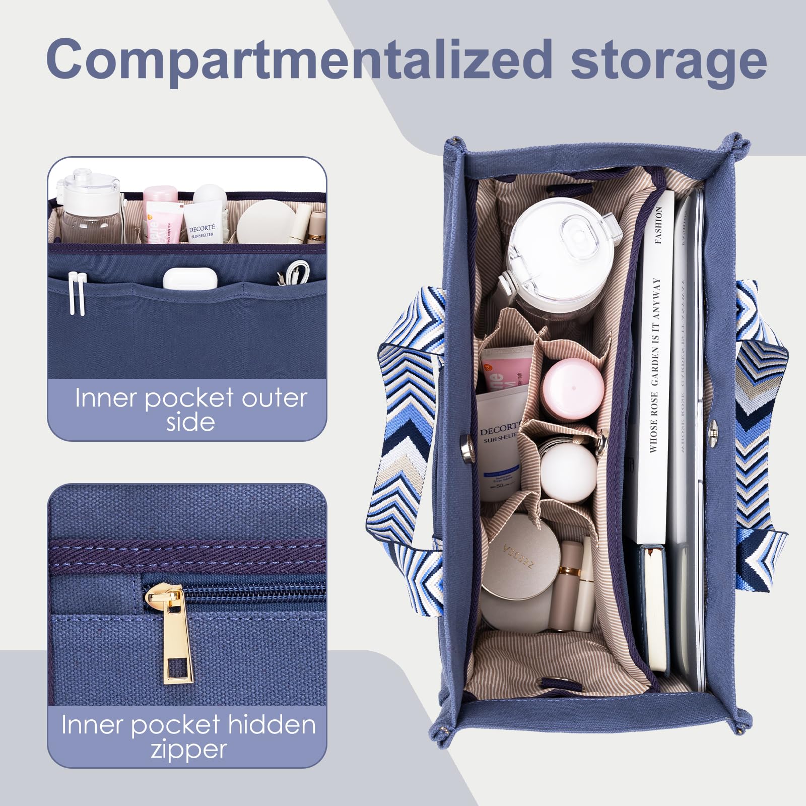 Premium Canvas Tote Bag Set with Purse Organizer Insert - Women's Travel Handbag with Zipper & Adjustable Shoulder Strap - Perfect for Shopping, Beach Trips & Daily Commute