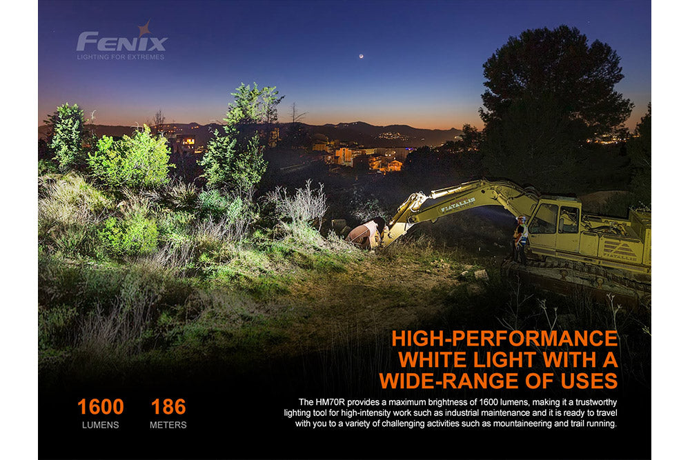 Fenix HM70R Rechargeable LED Headlamp - 1600 Lumens, Waterproof, Lightweight Headlight for Camping, Hiking, Running & Outdoor Adventures