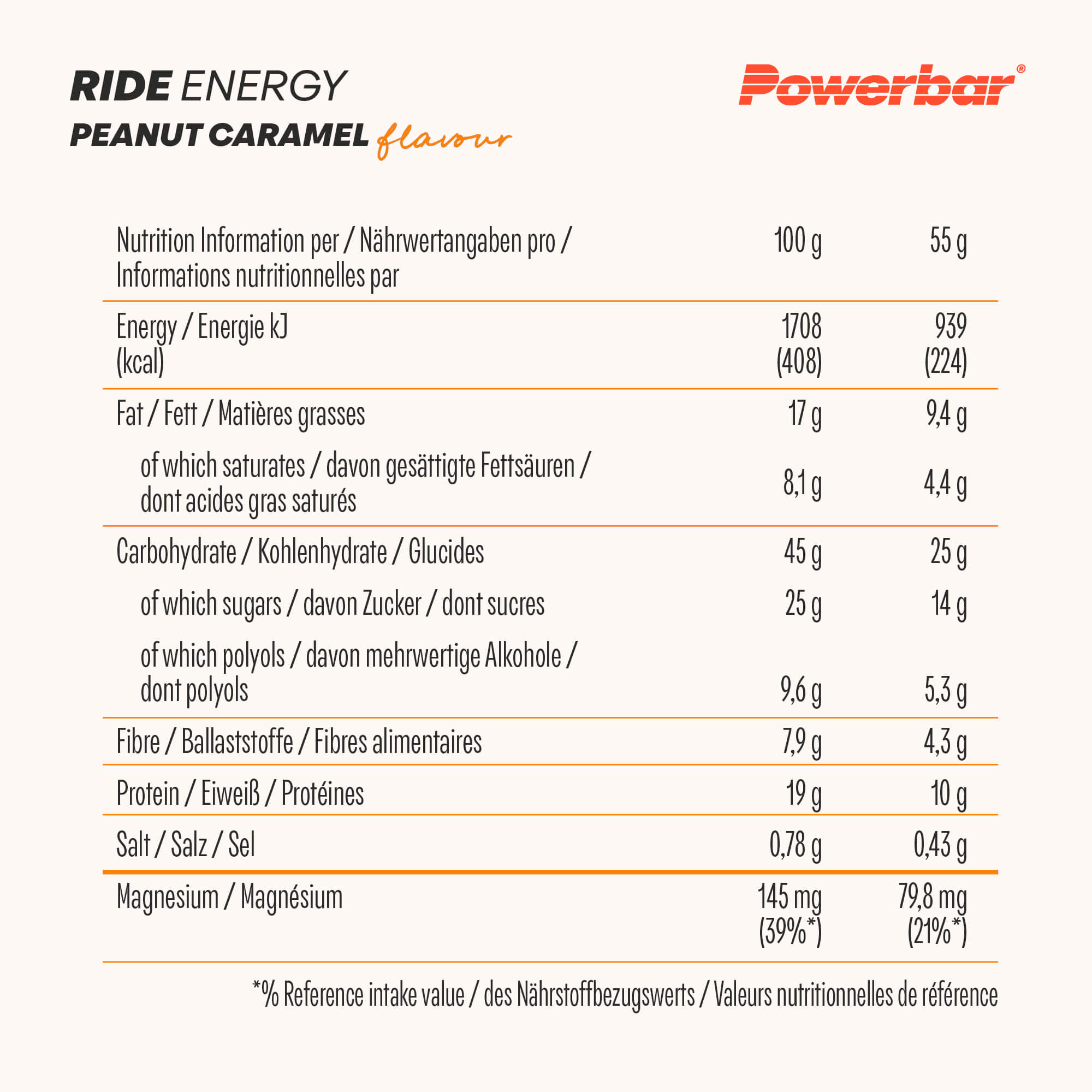 PowerBar PROTEIN+ Low Sugar Energy Bar (55g) - Peanut Caramel Flavor | High Protein Snack for Cycling, Hiking & Workouts | Keto-Friendly & Gluten-Free Protein Bar for Active Lifestyle
