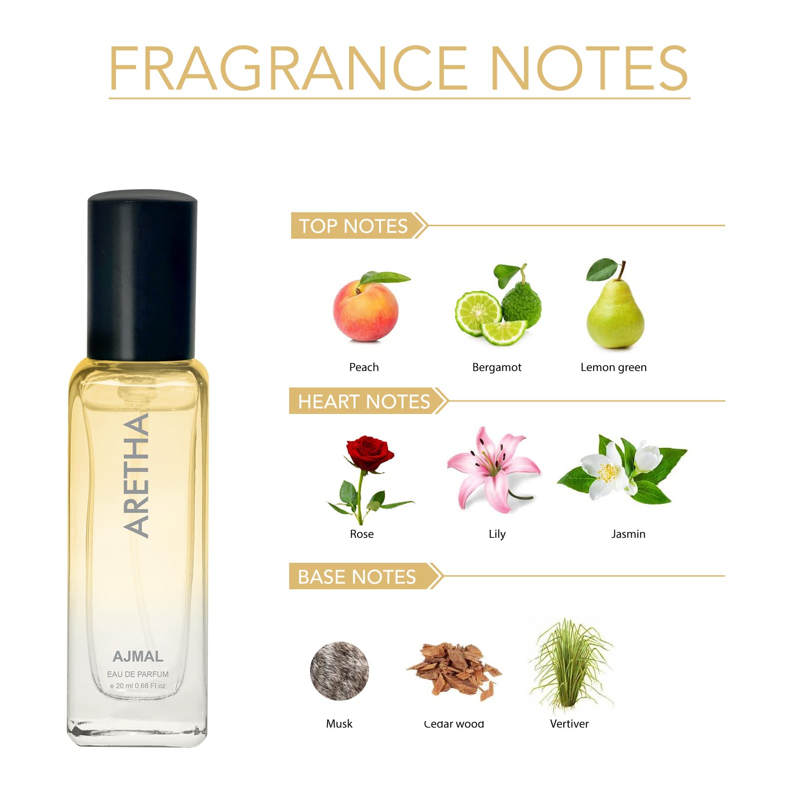 AJMAL Aretha EDP Spray for Women - Floral Perfume, 20ml | Long-Lasting Fragrance for Daily Wear & Special Occasions