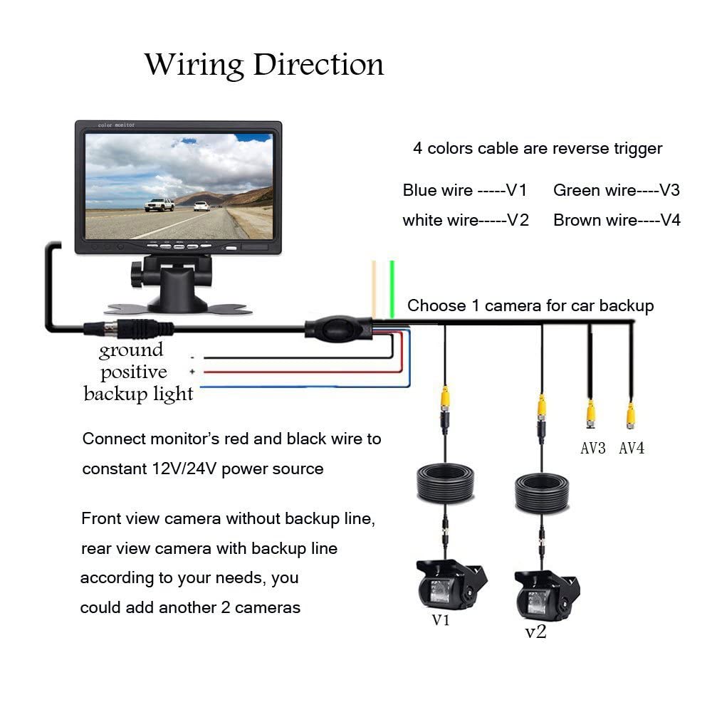 7 Inch Truck Backup Camera with 4 Split Screen - Front & Rear View Camera, 18 IR Night Vision, Waterproof, 12V/24V Compatible for Trucks, RV, Trailer, Bus - Perfect for Safe Parking & Night Driving