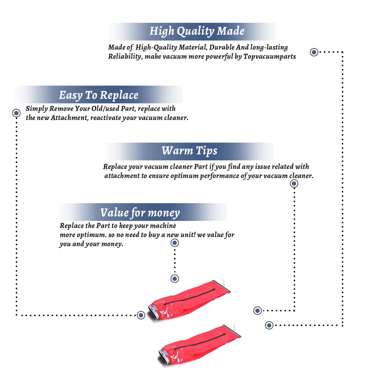 Eureka Sanitaire Vacuum Cloth Bag & Slide Part for C2031B/D/BM Models - Easy Home Cleaning