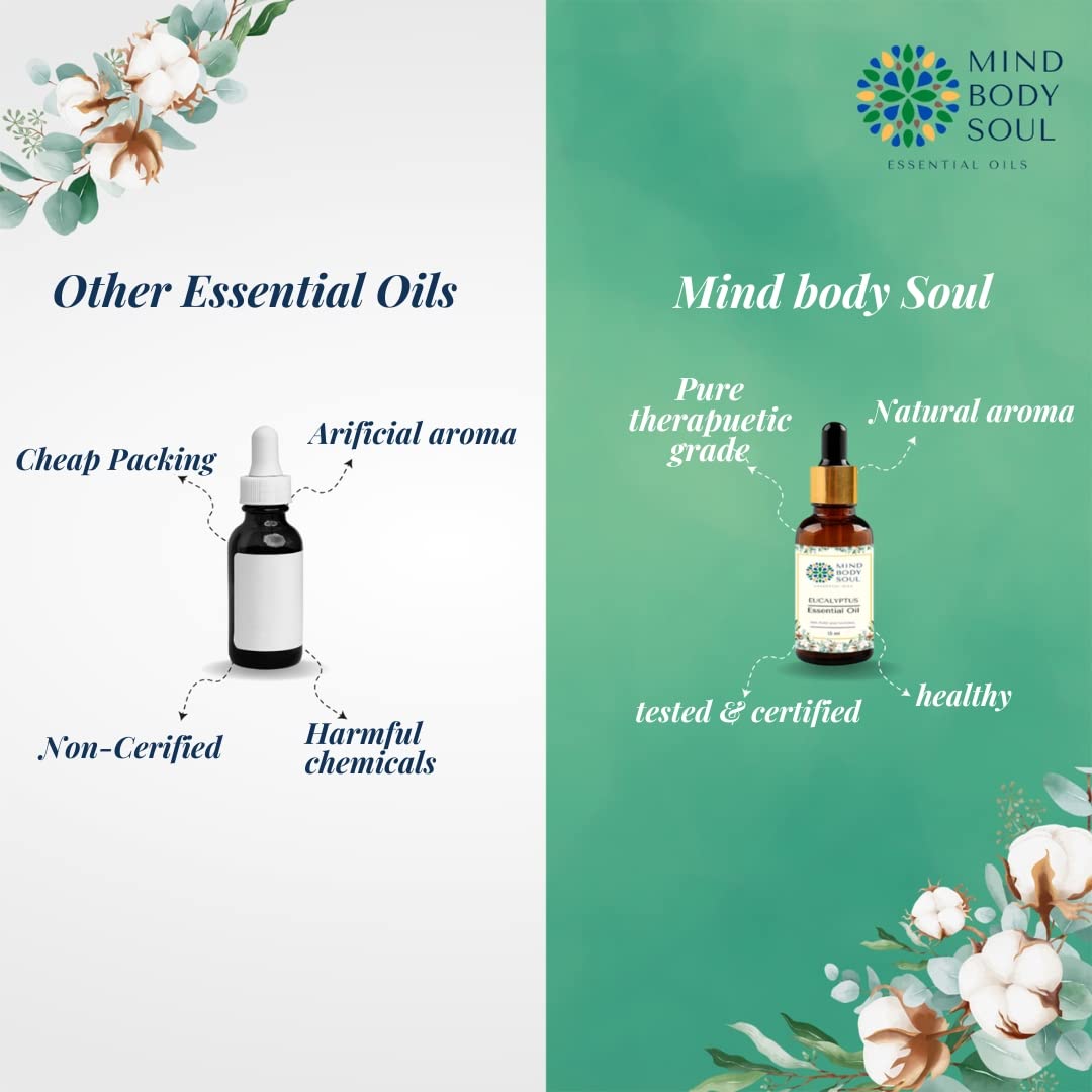 100% Pure Eucalyptus Essential Oil for Hair Growth, Relaxation & Aromatherapy | Undiluted Natural Organic Oil for Skin Care & Better Sleep | 15ml Therapeutic Grade Essential Oil for Diffusers, Massage & Spa Use