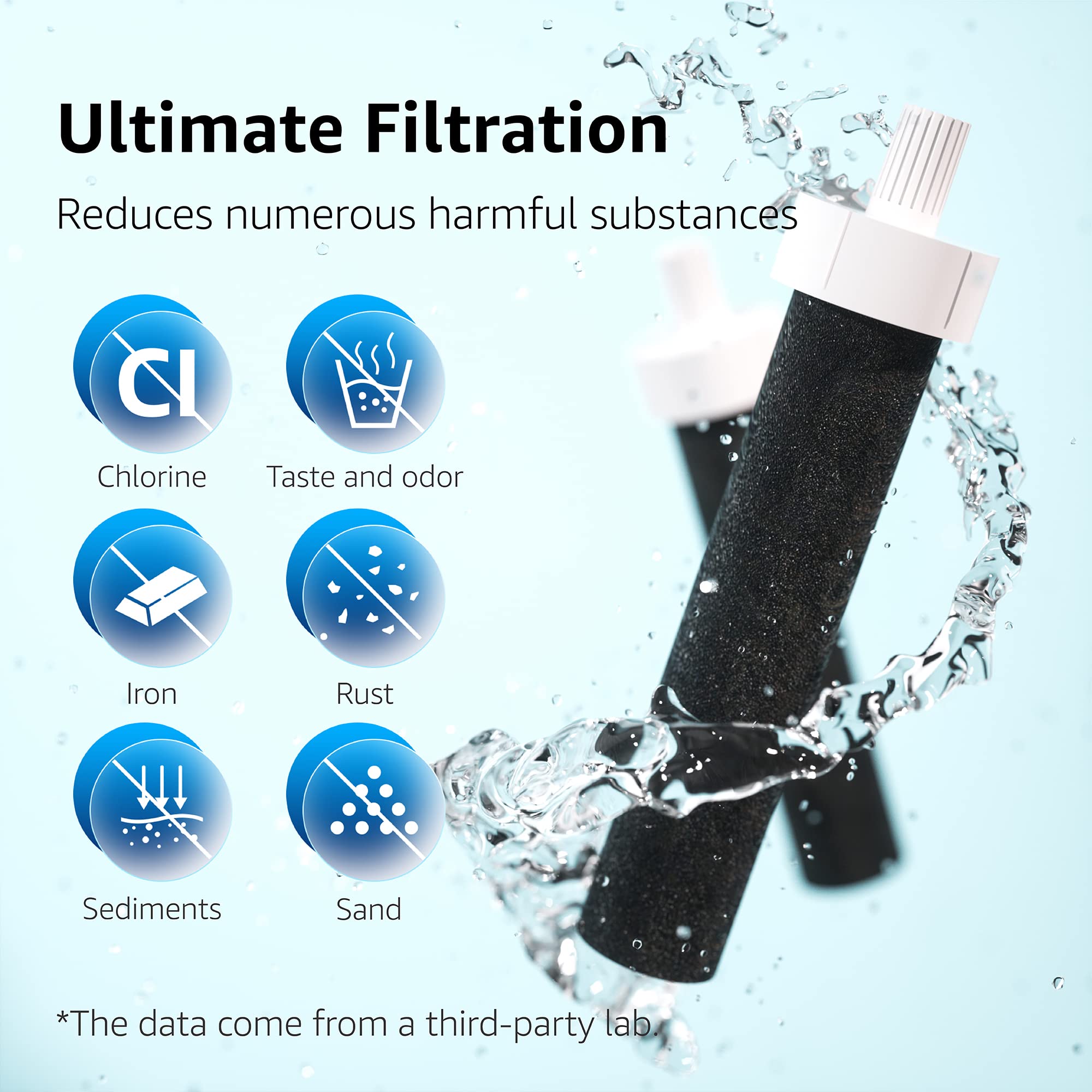 AQUA CREST Water Filter Replacement Cartridges - Compatible with Brita BB06, Hard Sided, Stainless Steel & Plastic Bottles (8 Pack) | Clean Drinking Water for Home, Office, Gym & Outdoor Activities